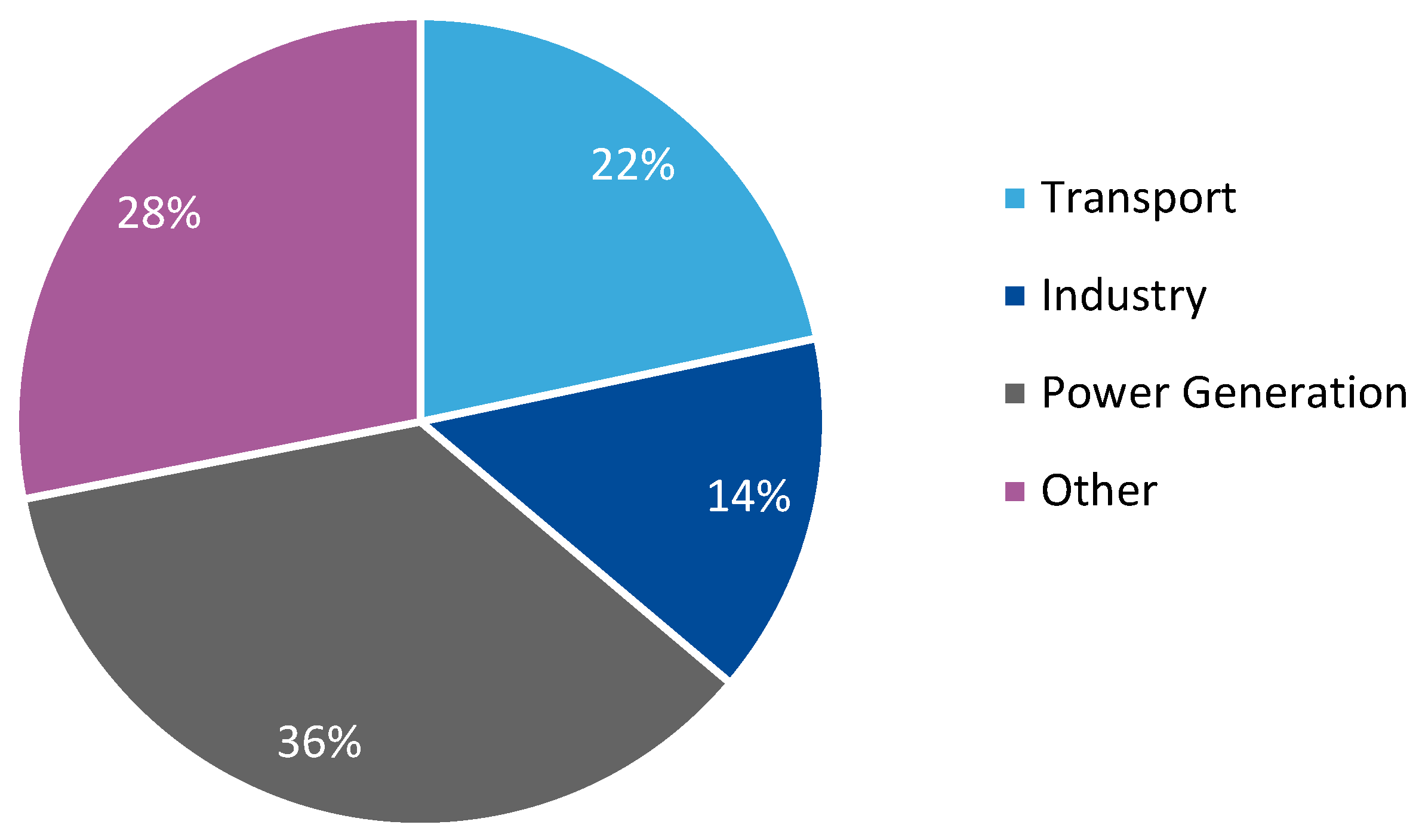Sustainability 15 04266 g001 Sustainability 15 04266 g001