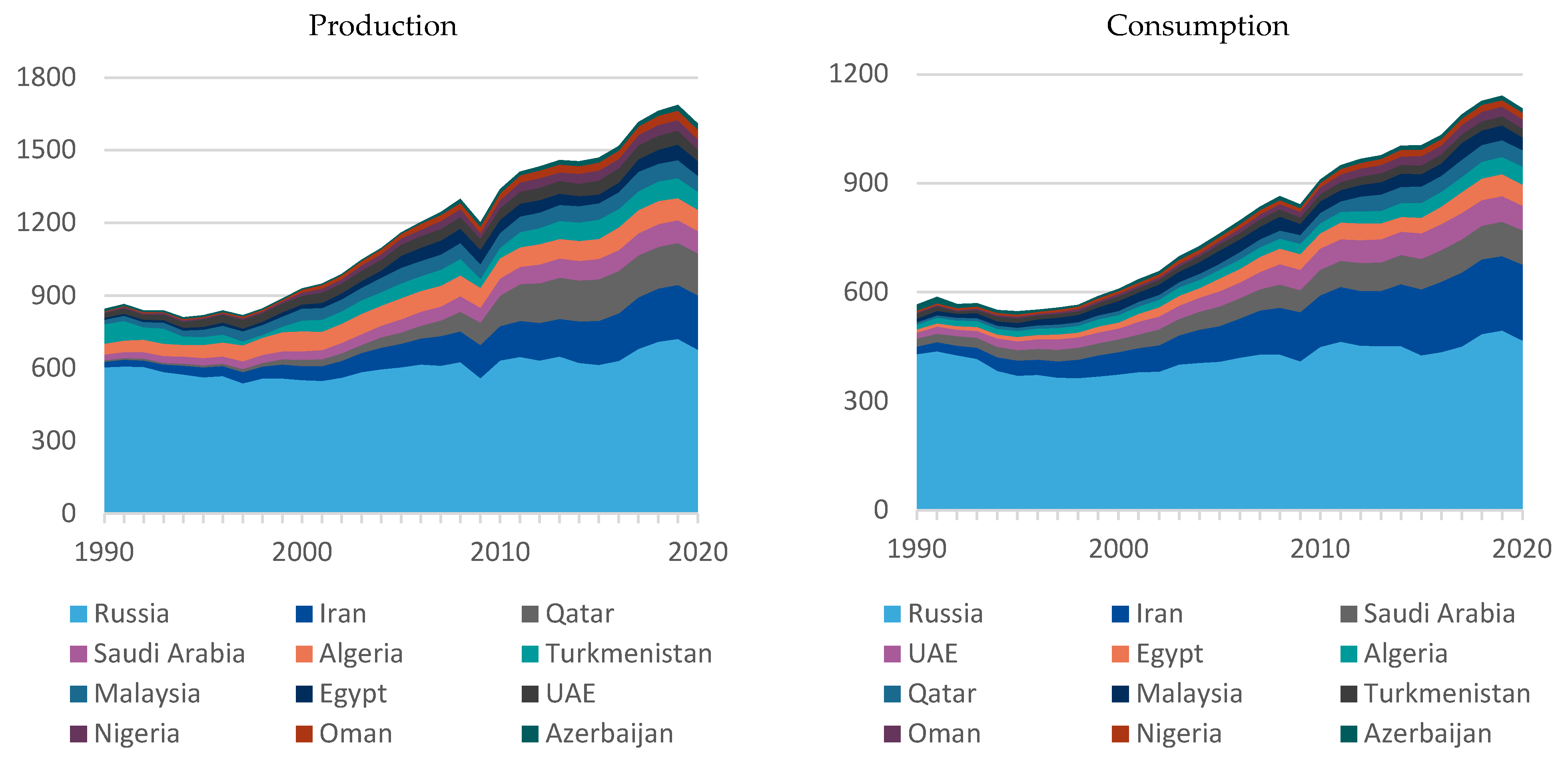 Sustainability 15 04266 g003 Sustainability 15 04266 g003