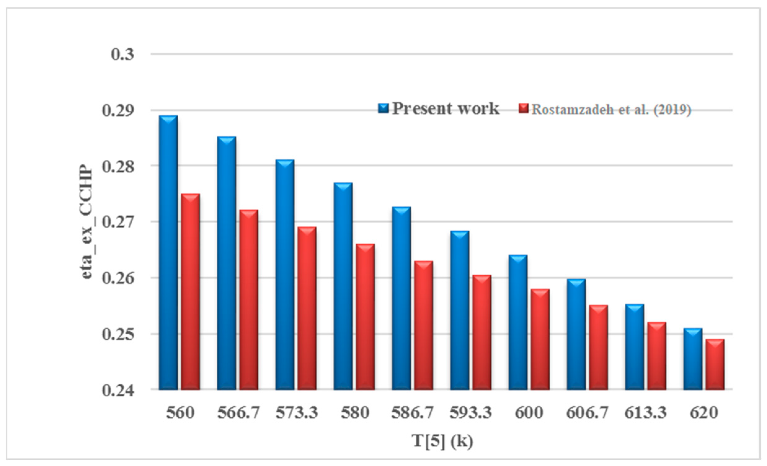 Sustainability 15 04273 g003