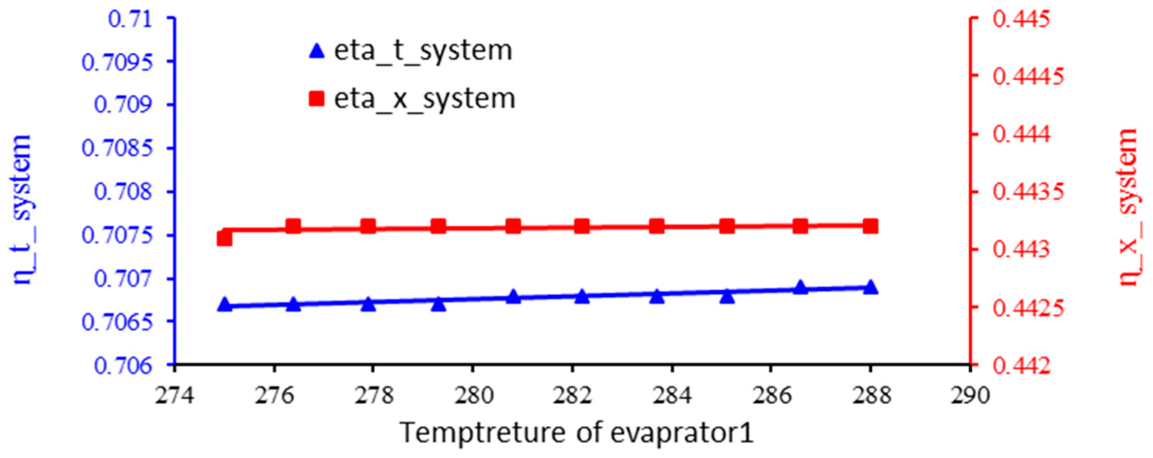 Sustainability 15 04273 g006