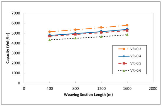 Wl1600 new hot sale balance