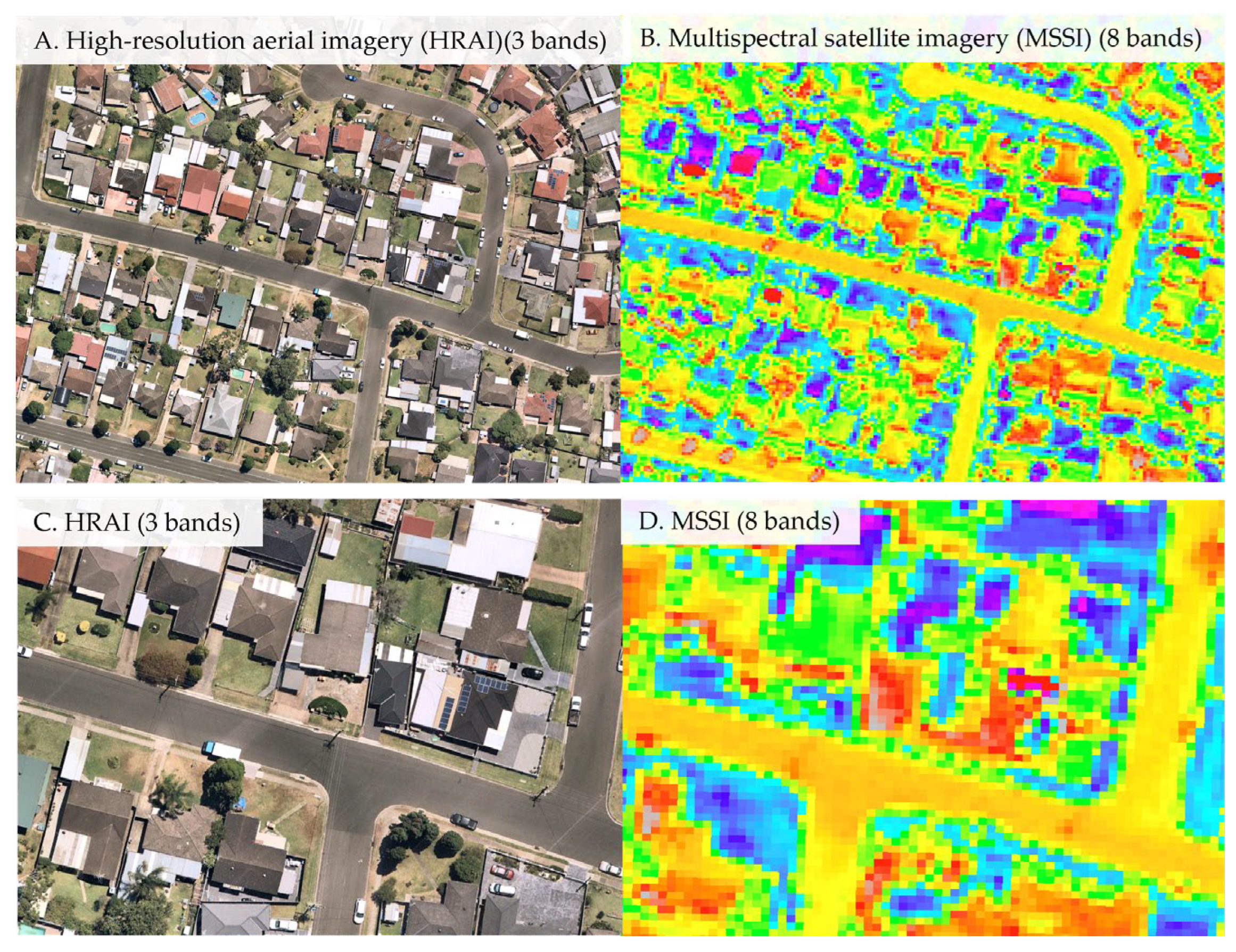 Sustainability 15 04276 g001 Sustainability 15 04276 g001