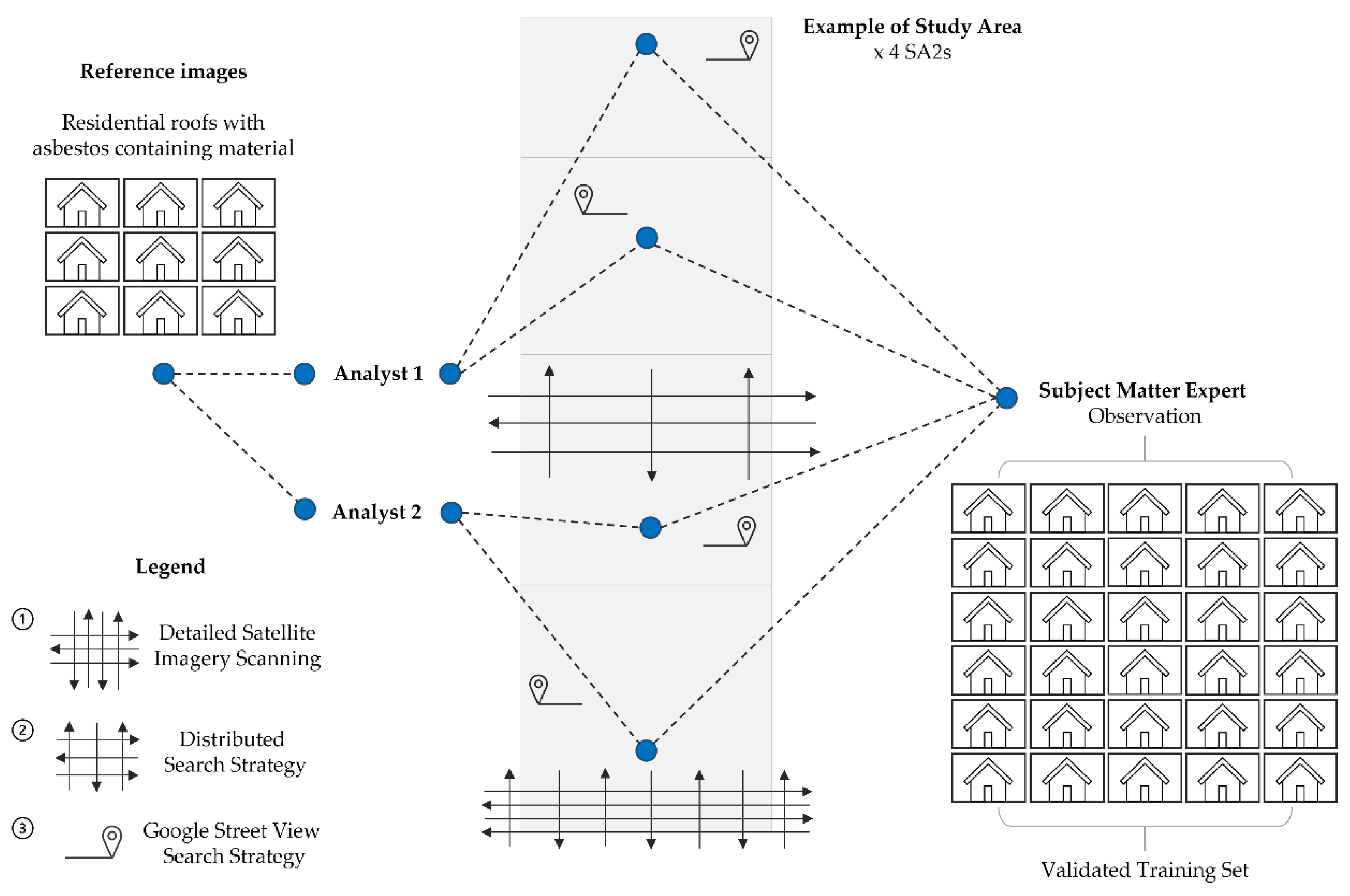 Sustainability 15 04276 g006 Sustainability 15 04276 g006