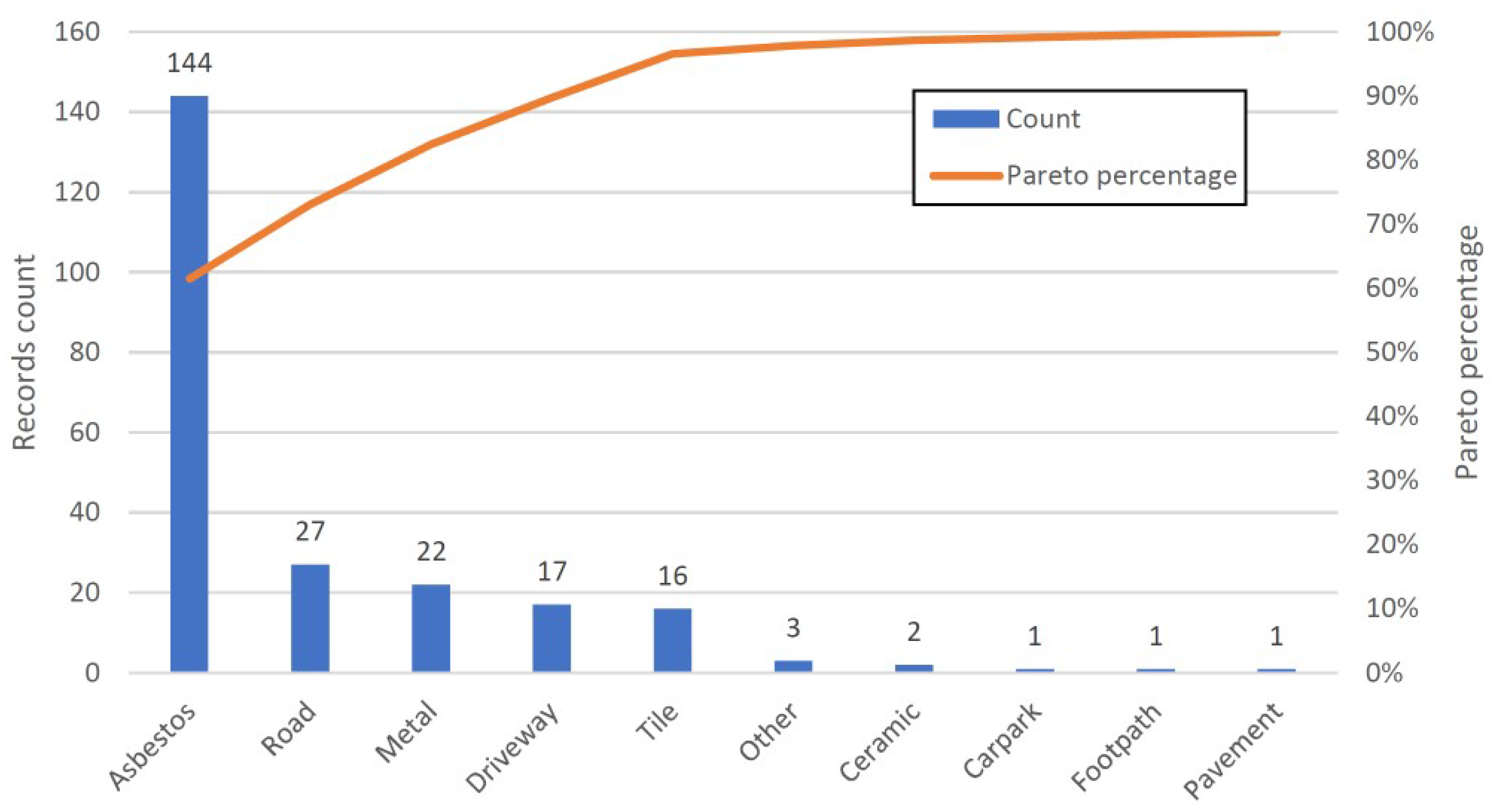 Sustainability 15 04276 g010 Sustainability 15 04276 g010