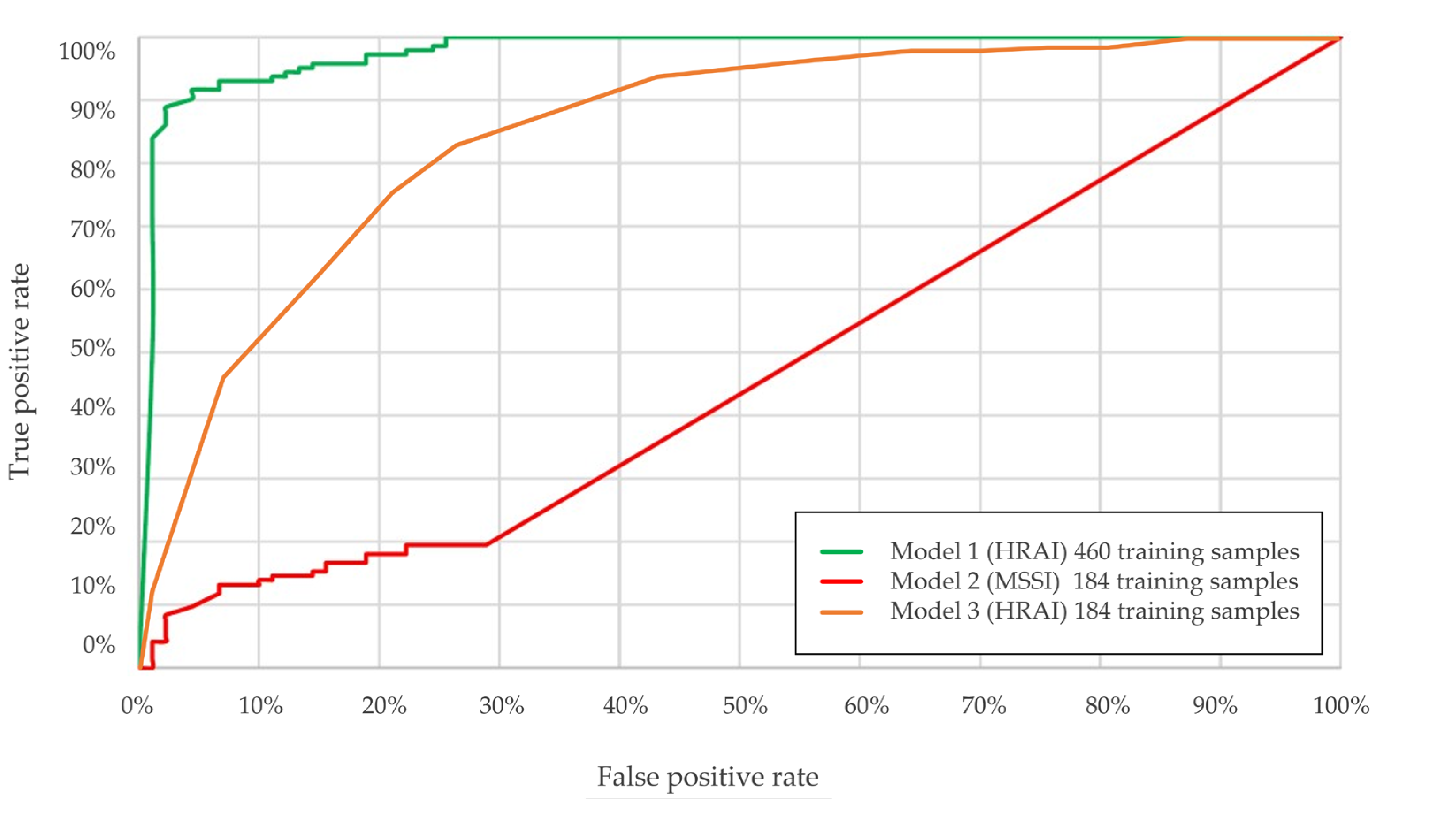 Sustainability 15 04276 g011 Sustainability 15 04276 g011