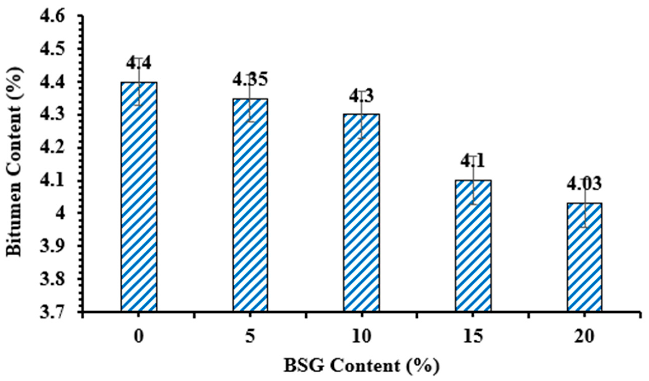 Sustainability 15 04277 g004 Sustainability 15 04277 g004