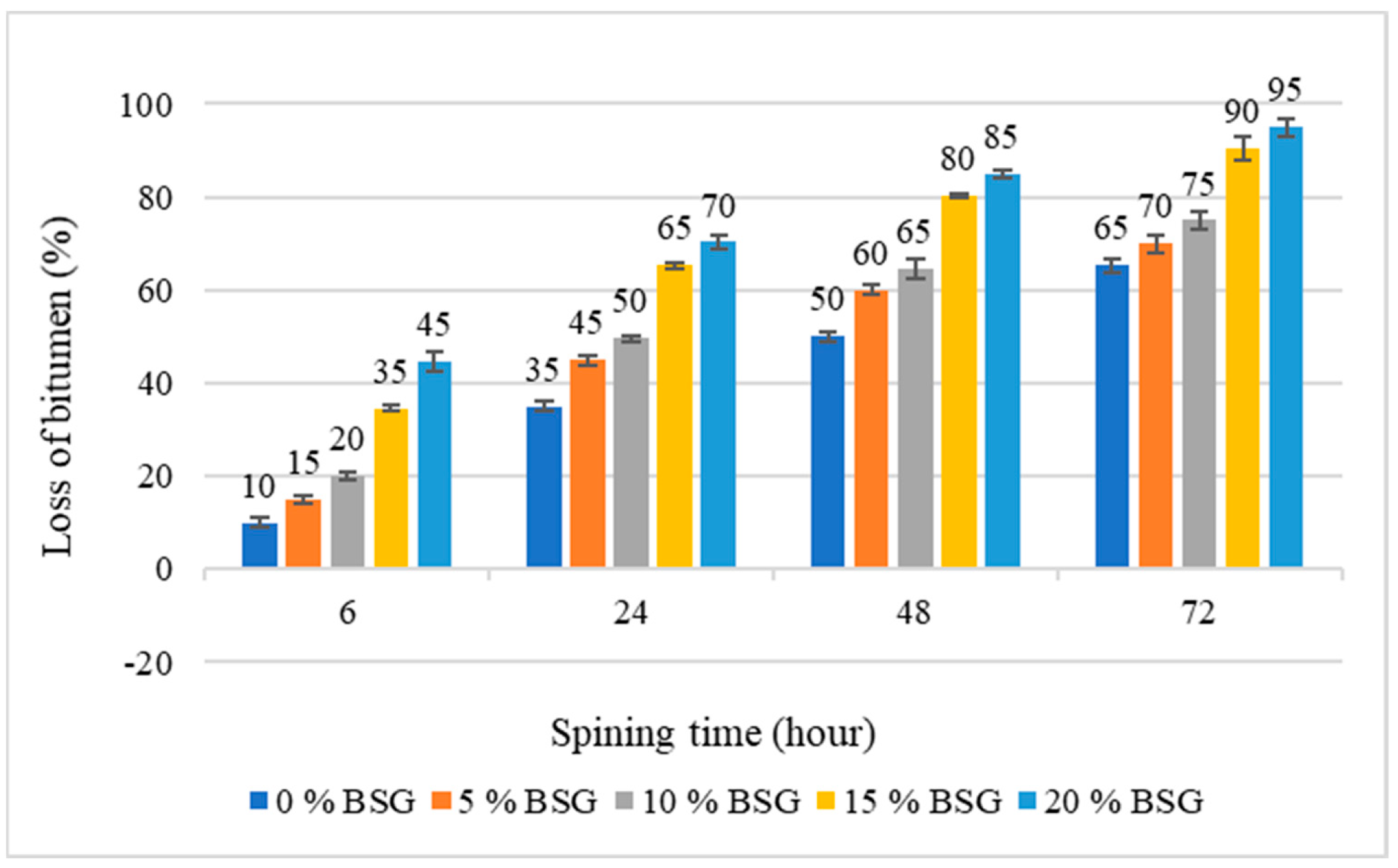 Sustainability 15 04277 g012 Sustainability 15 04277 g012
