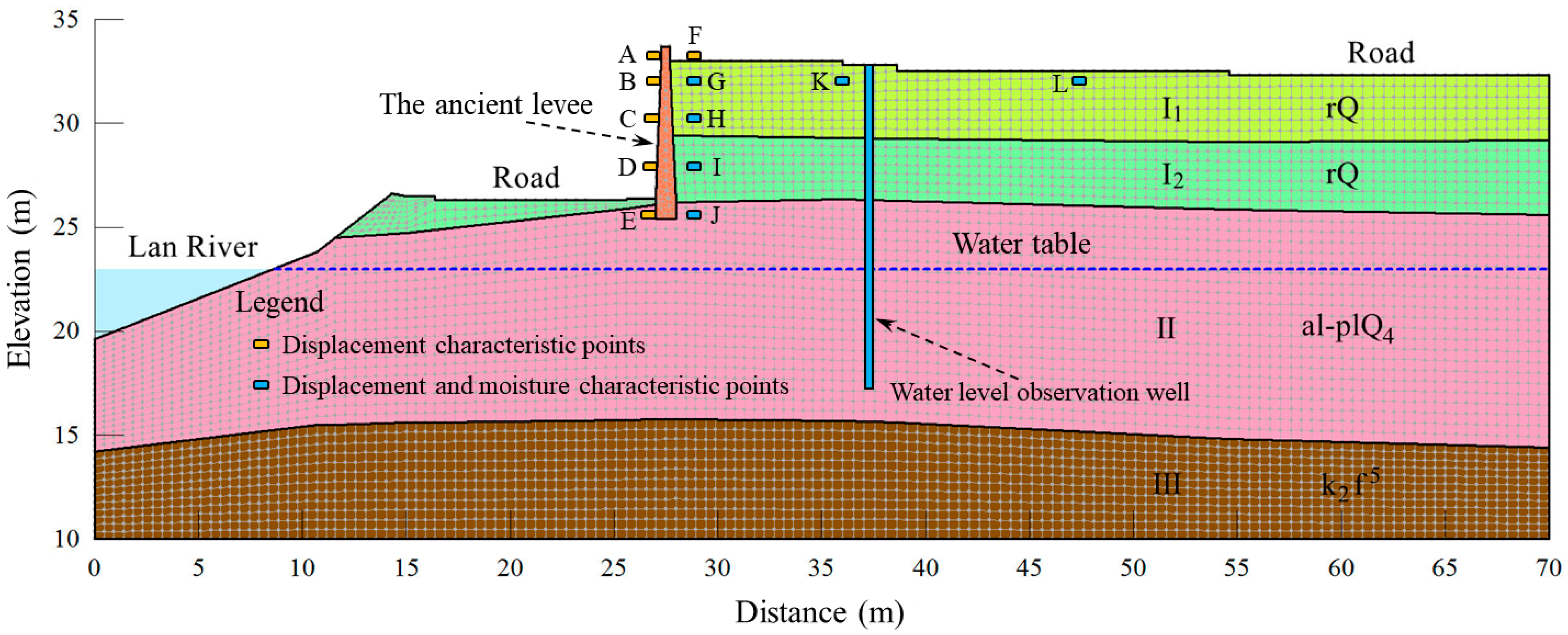 Sustainability 15 04287 g004