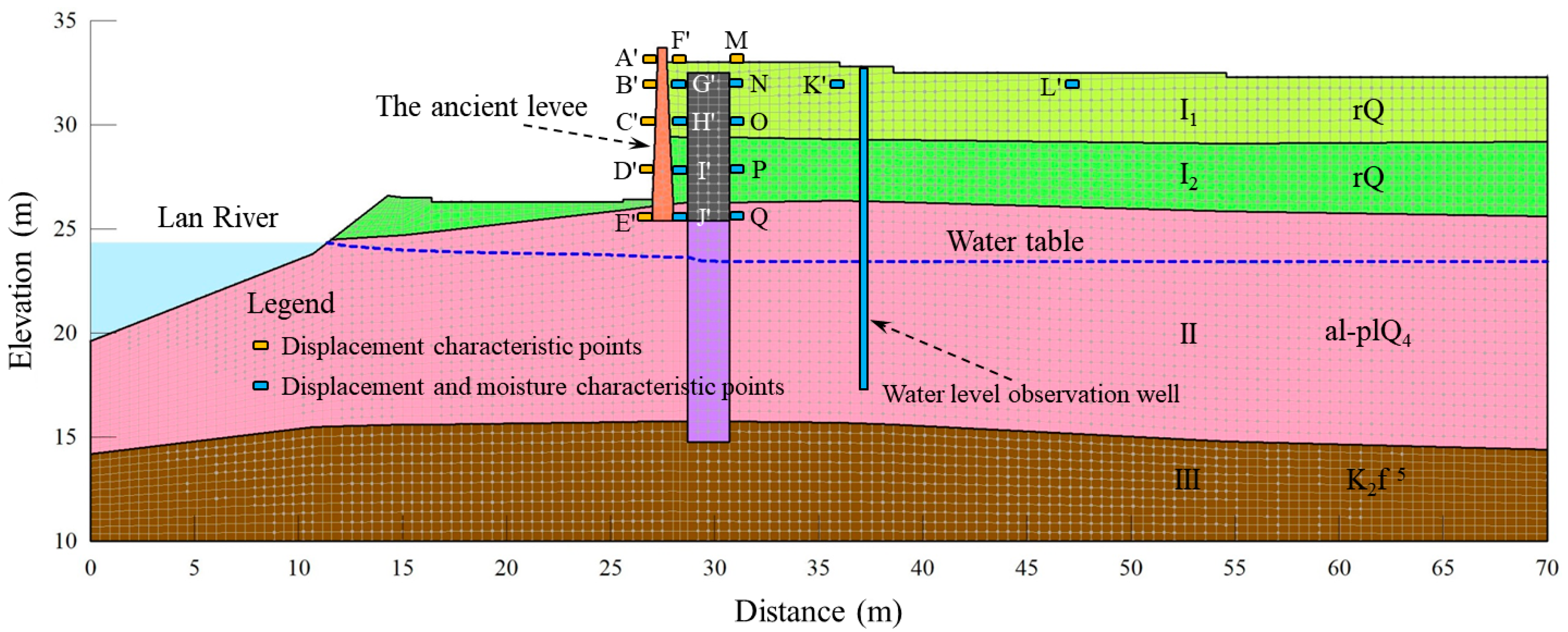 Sustainability 15 04287 g005