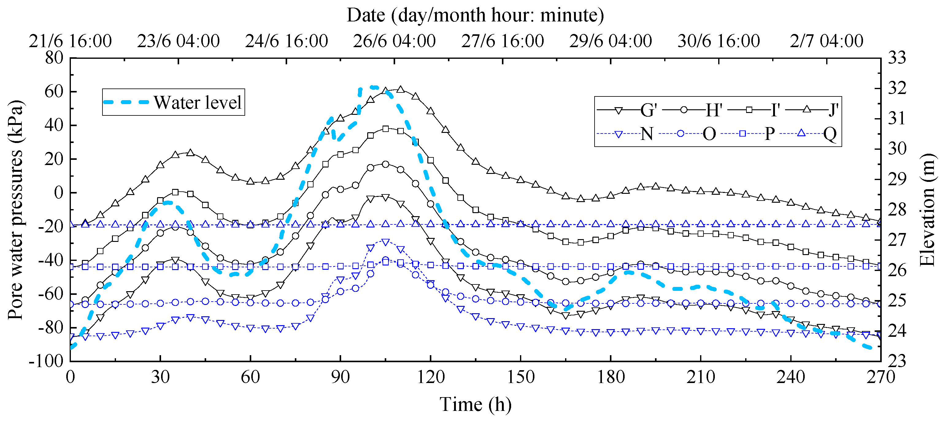 Sustainability 15 04287 g011