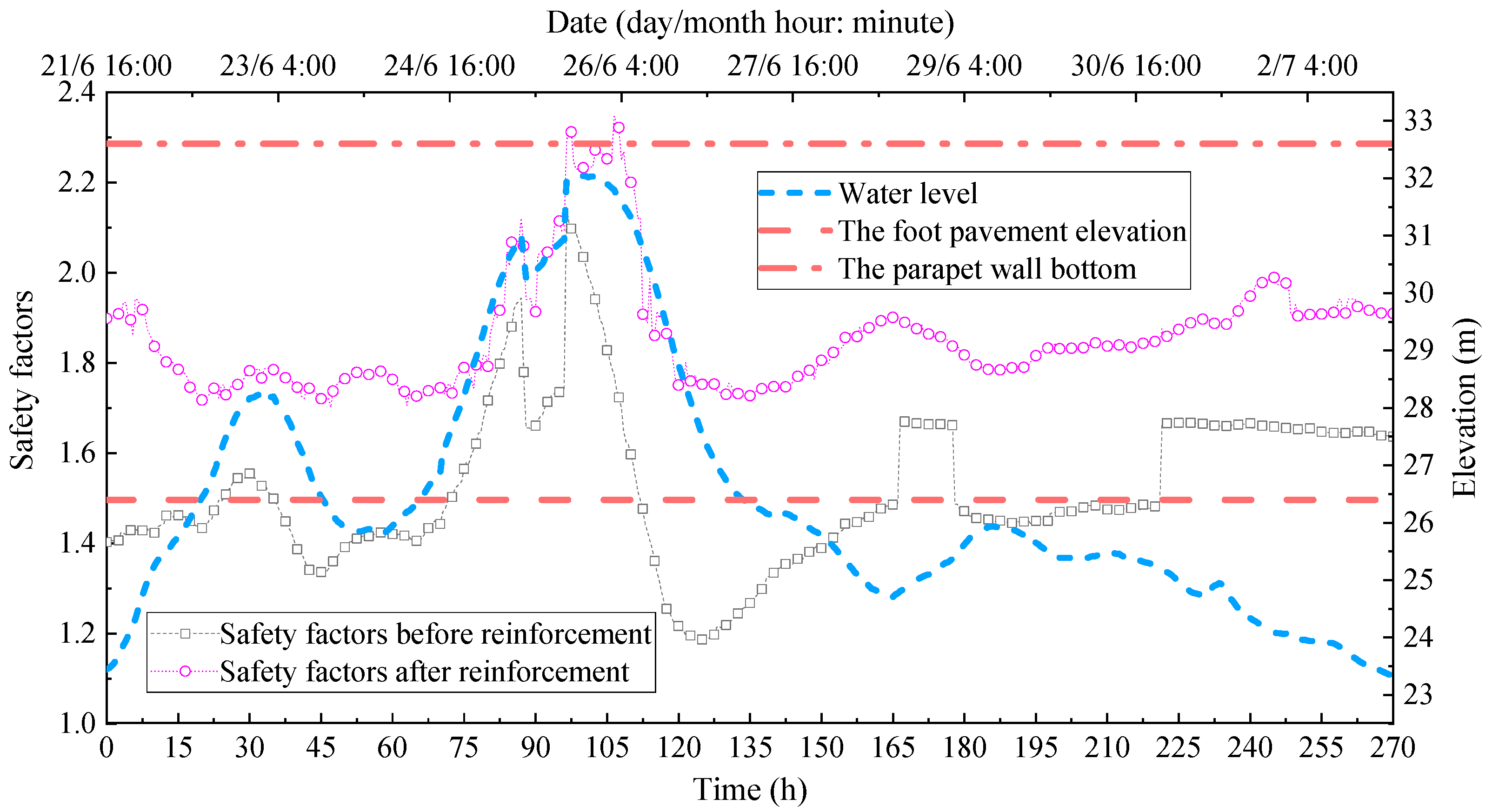 Sustainability 15 04287 g017