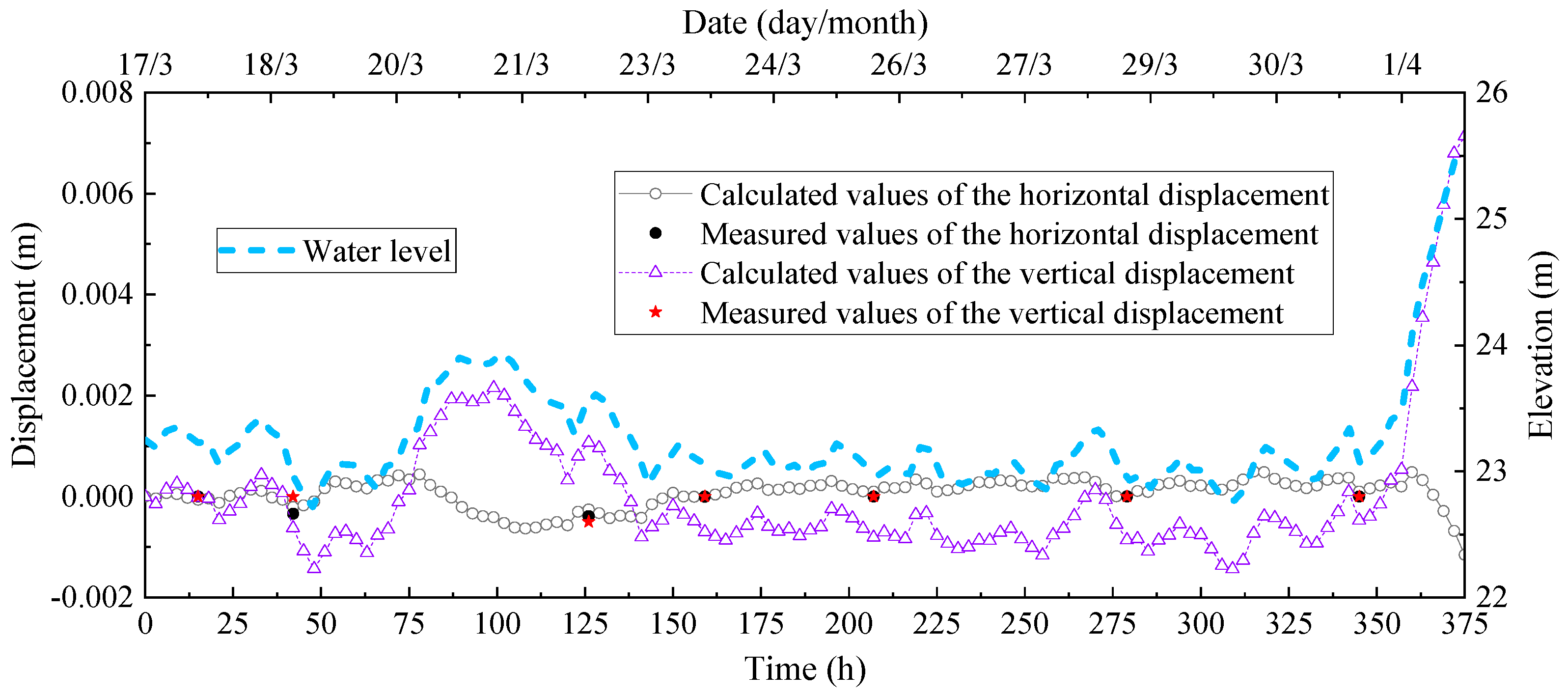 Sustainability 15 04287 g019