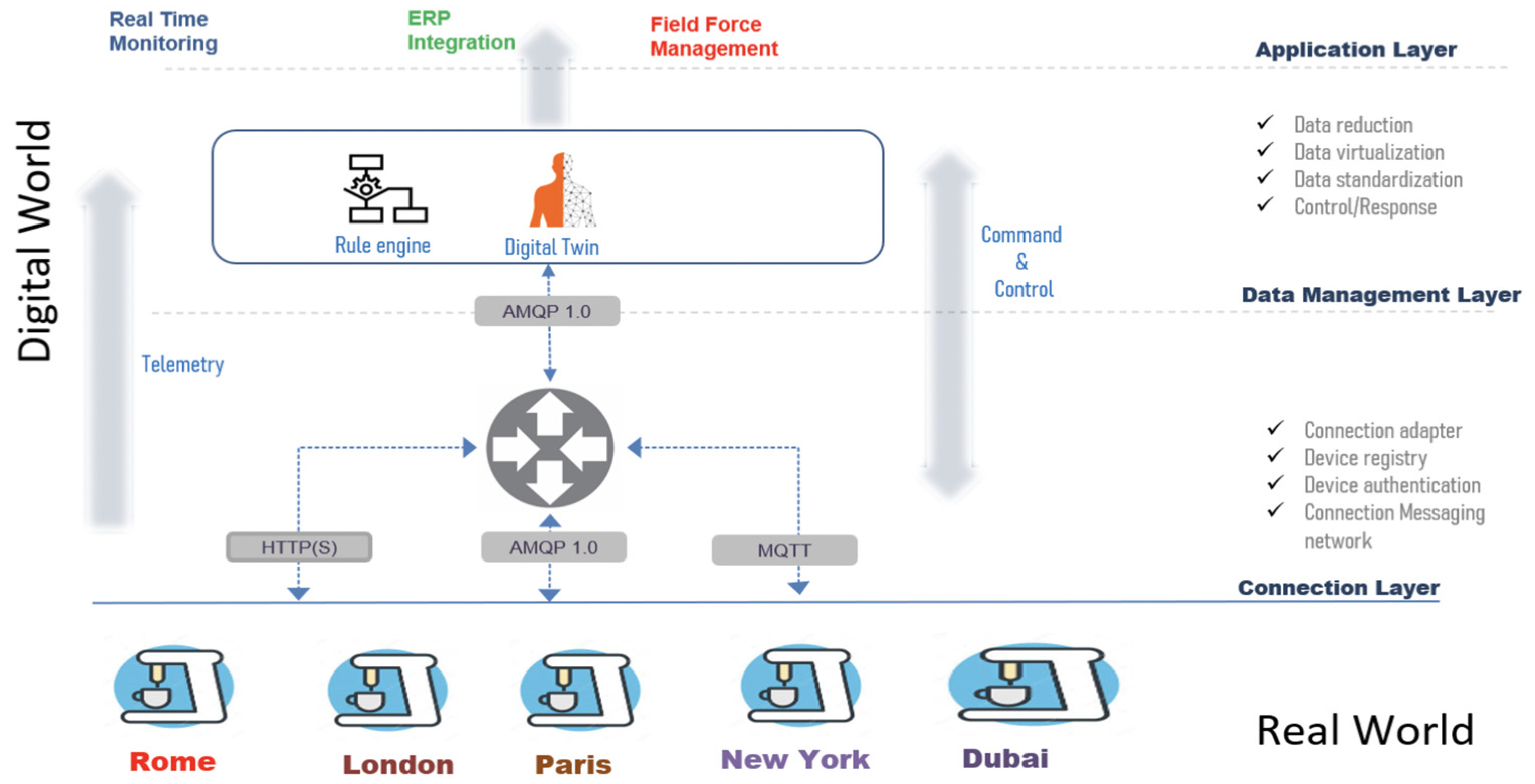 Sustainability 15 04292 g001 Sustainability 15 04292 g001