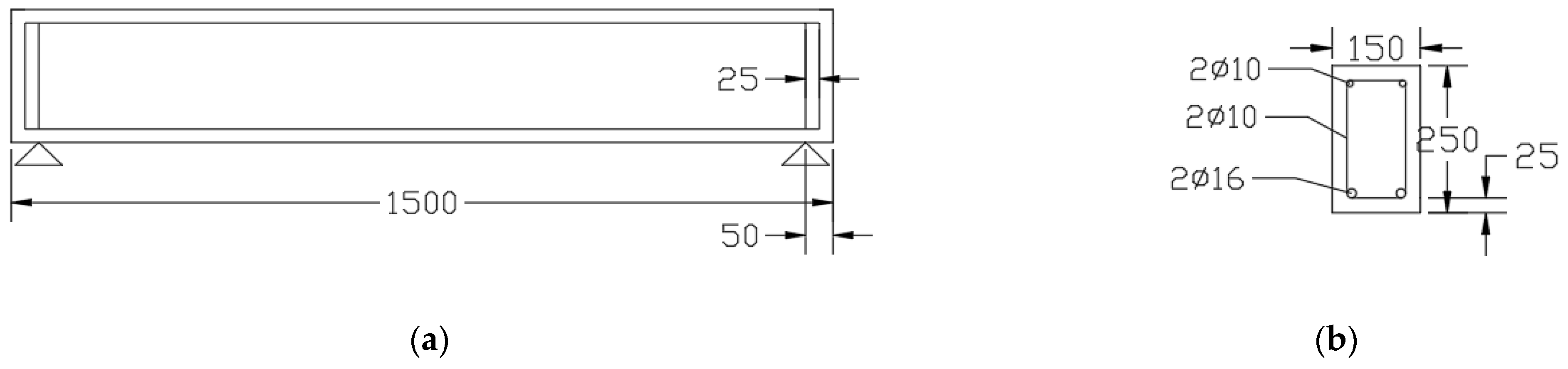 Sustainability 15 04293 g005 Sustainability 15 04293 g005