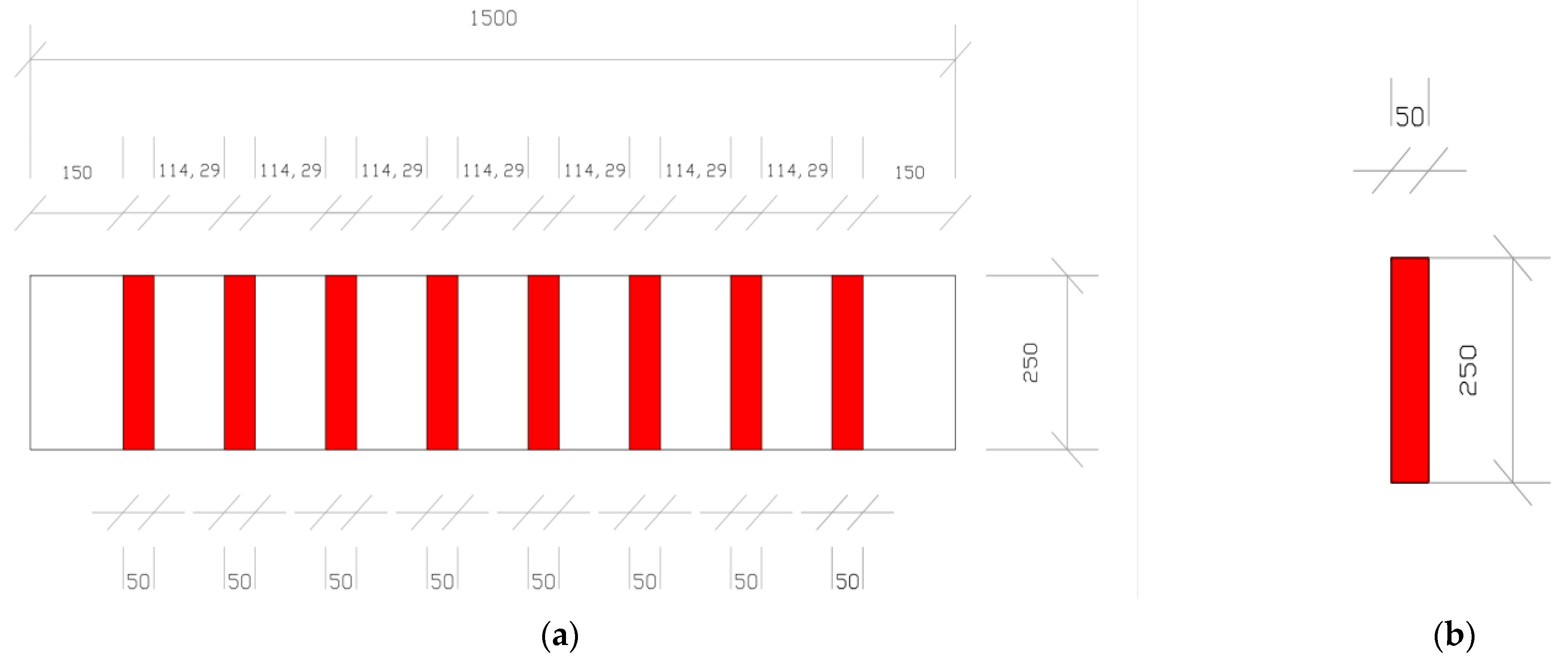 Sustainability 15 04293 g006 Sustainability 15 04293 g006