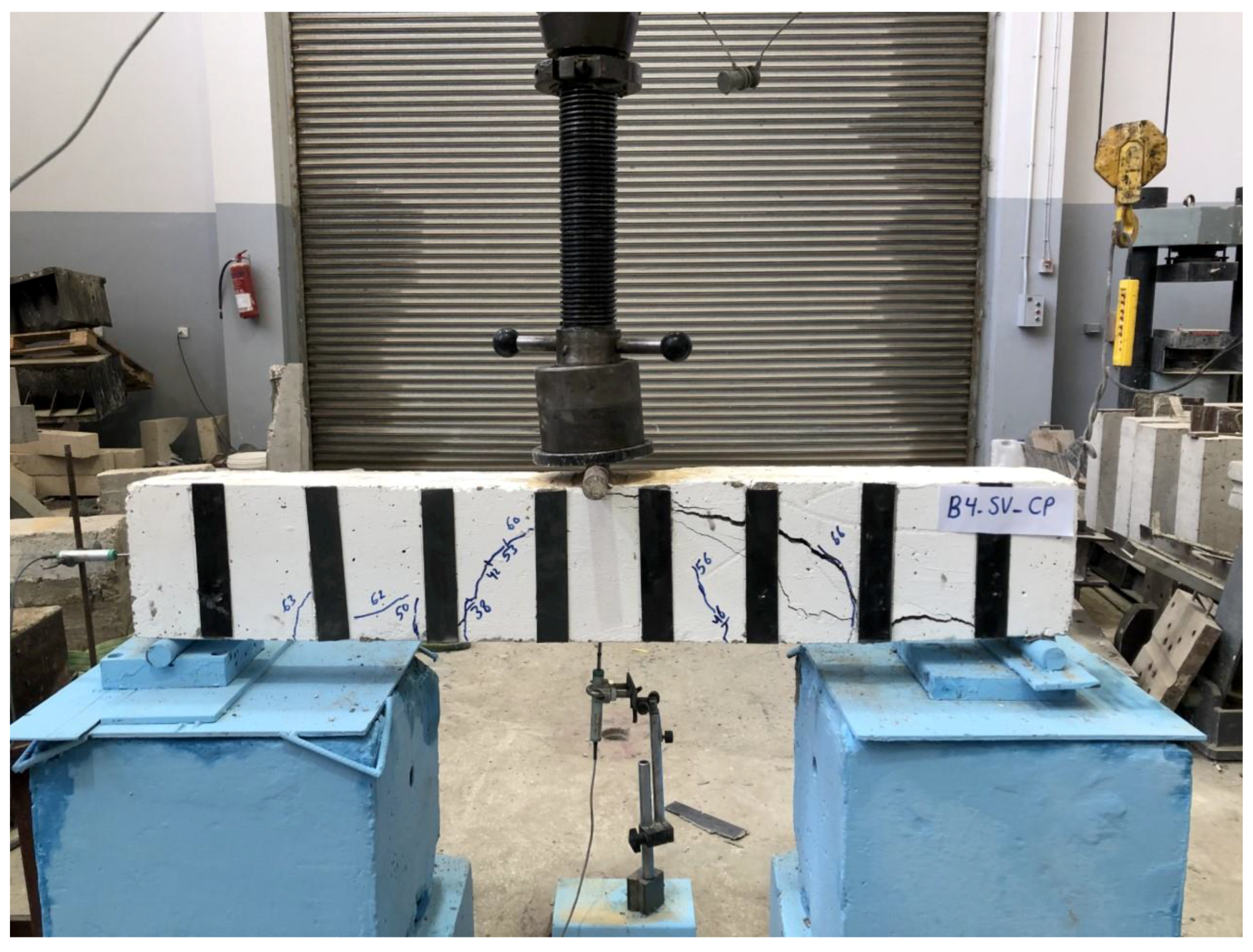 Sustainability 15 04293 g012 Sustainability 15 04293 g012