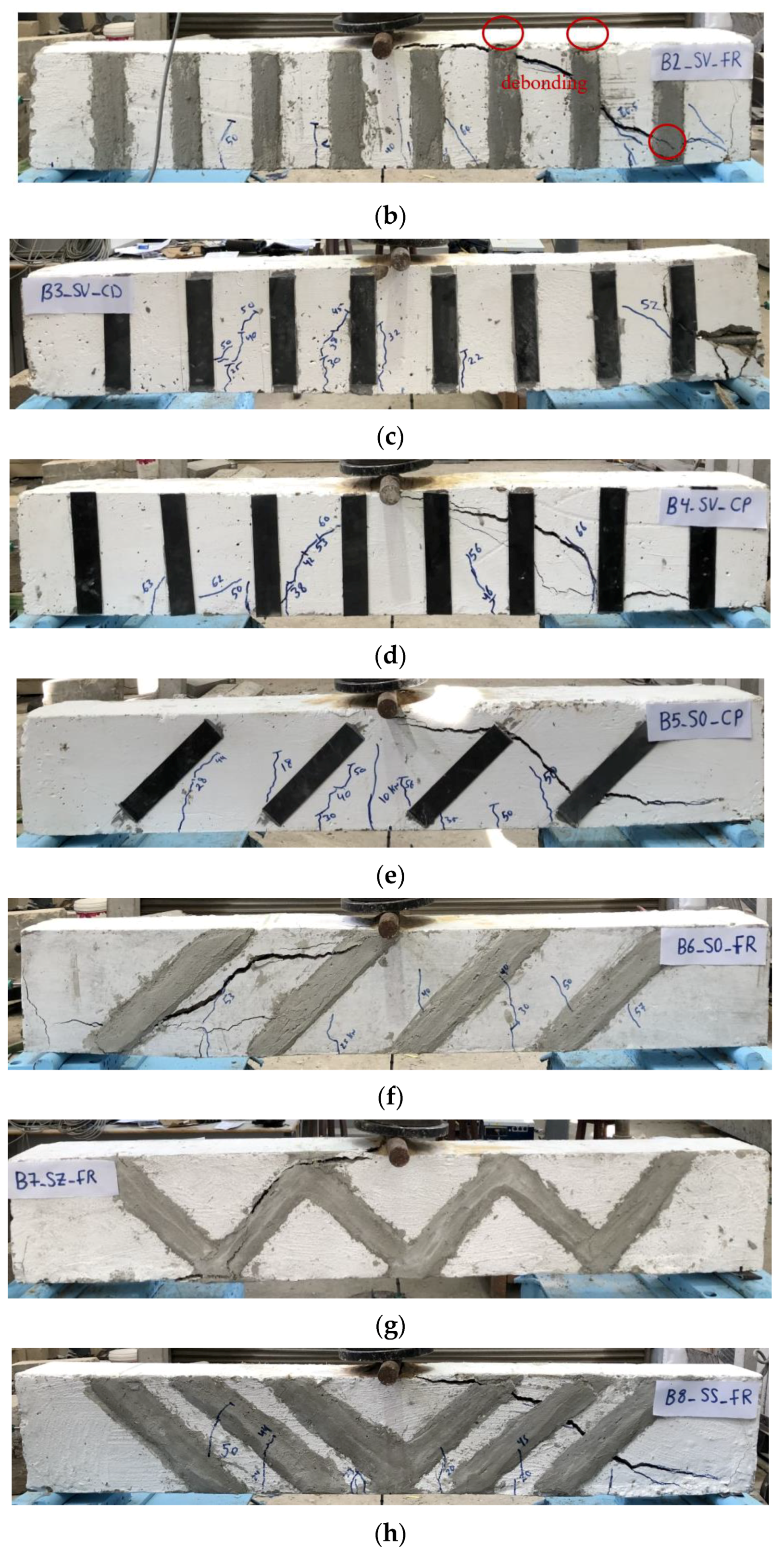 Sustainability 15 04293 g013b Sustainability 15 04293 g013b