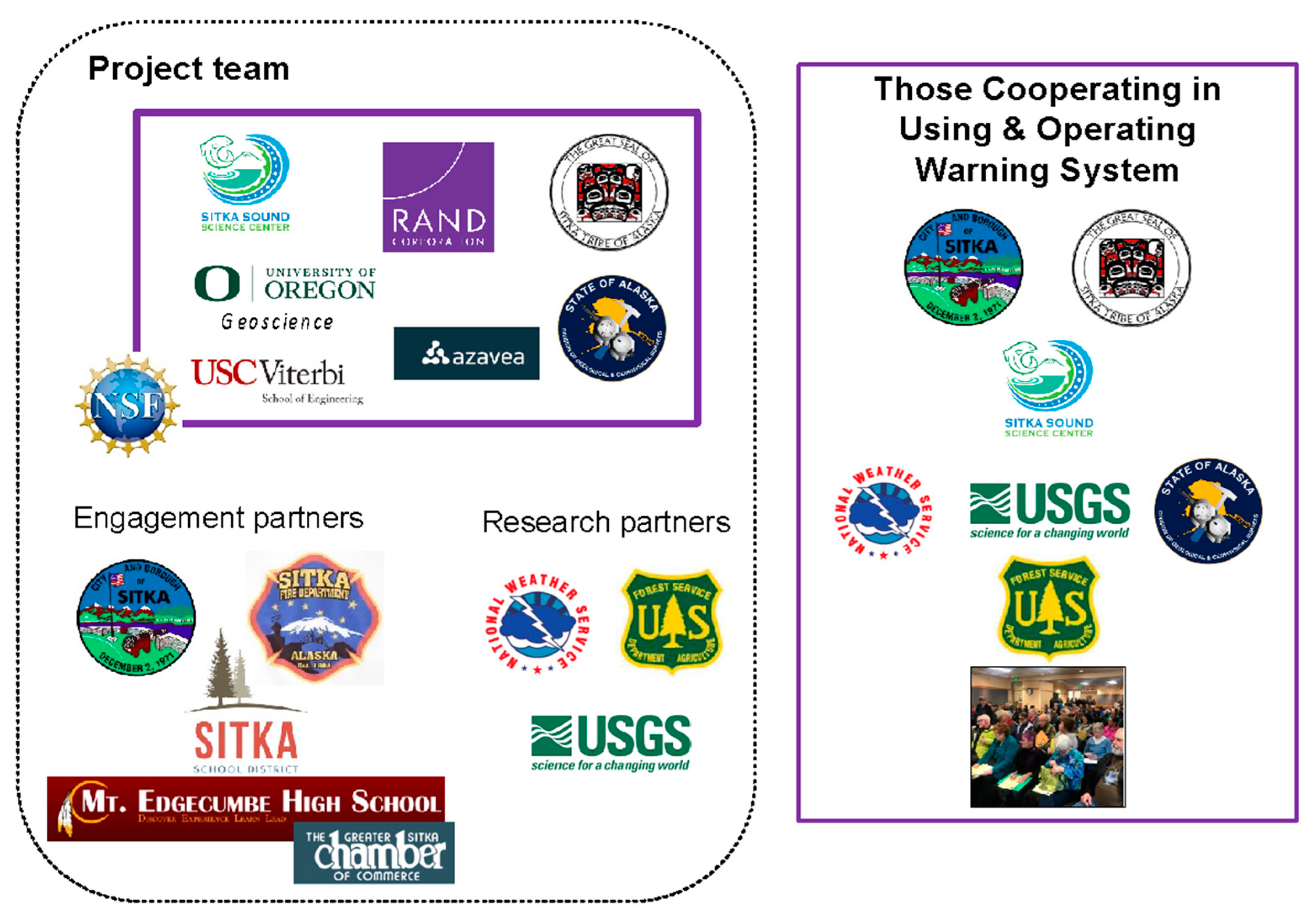 Sustainability 15 04294 g002