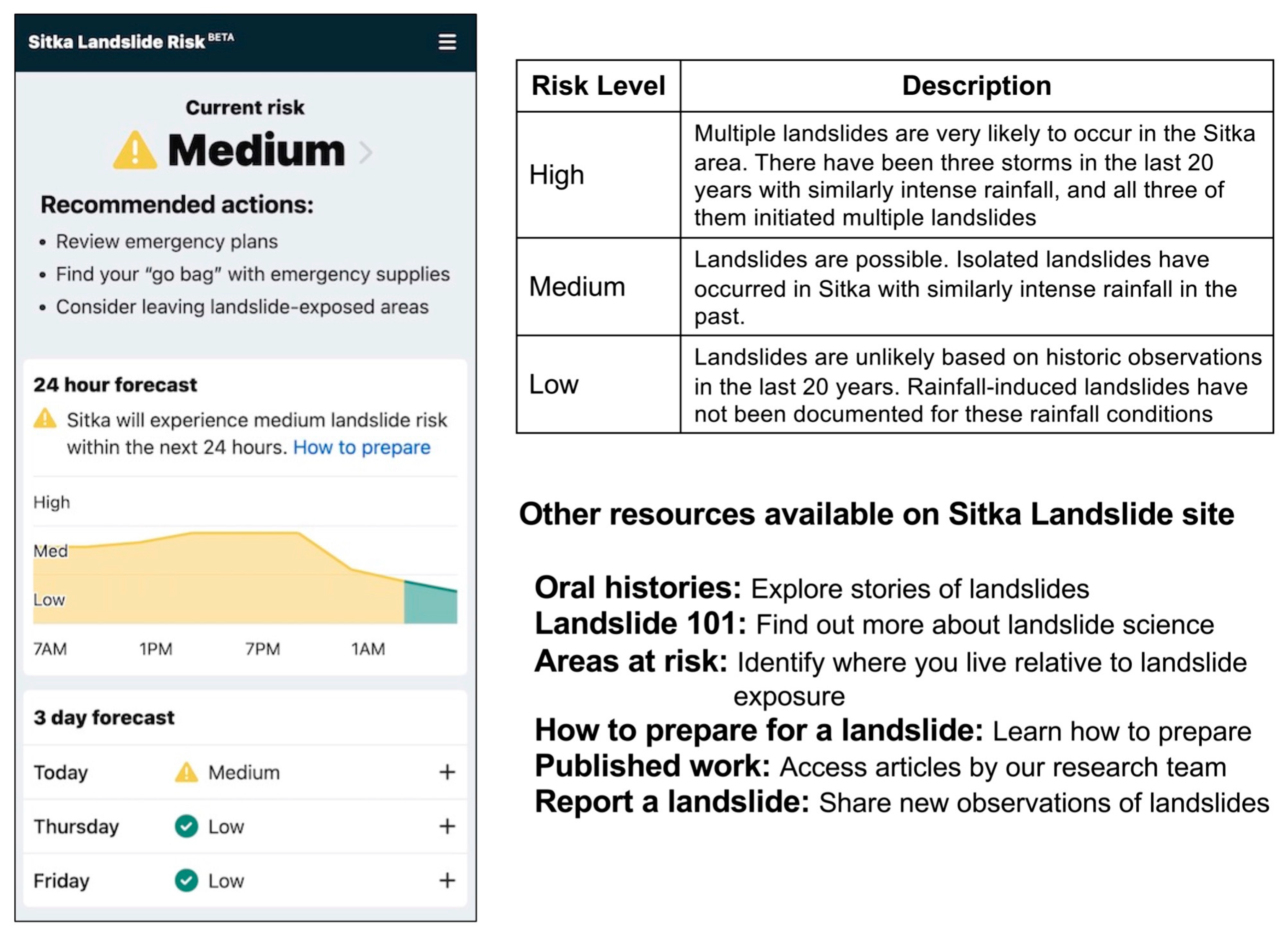 Sustainability 15 04294 g004
