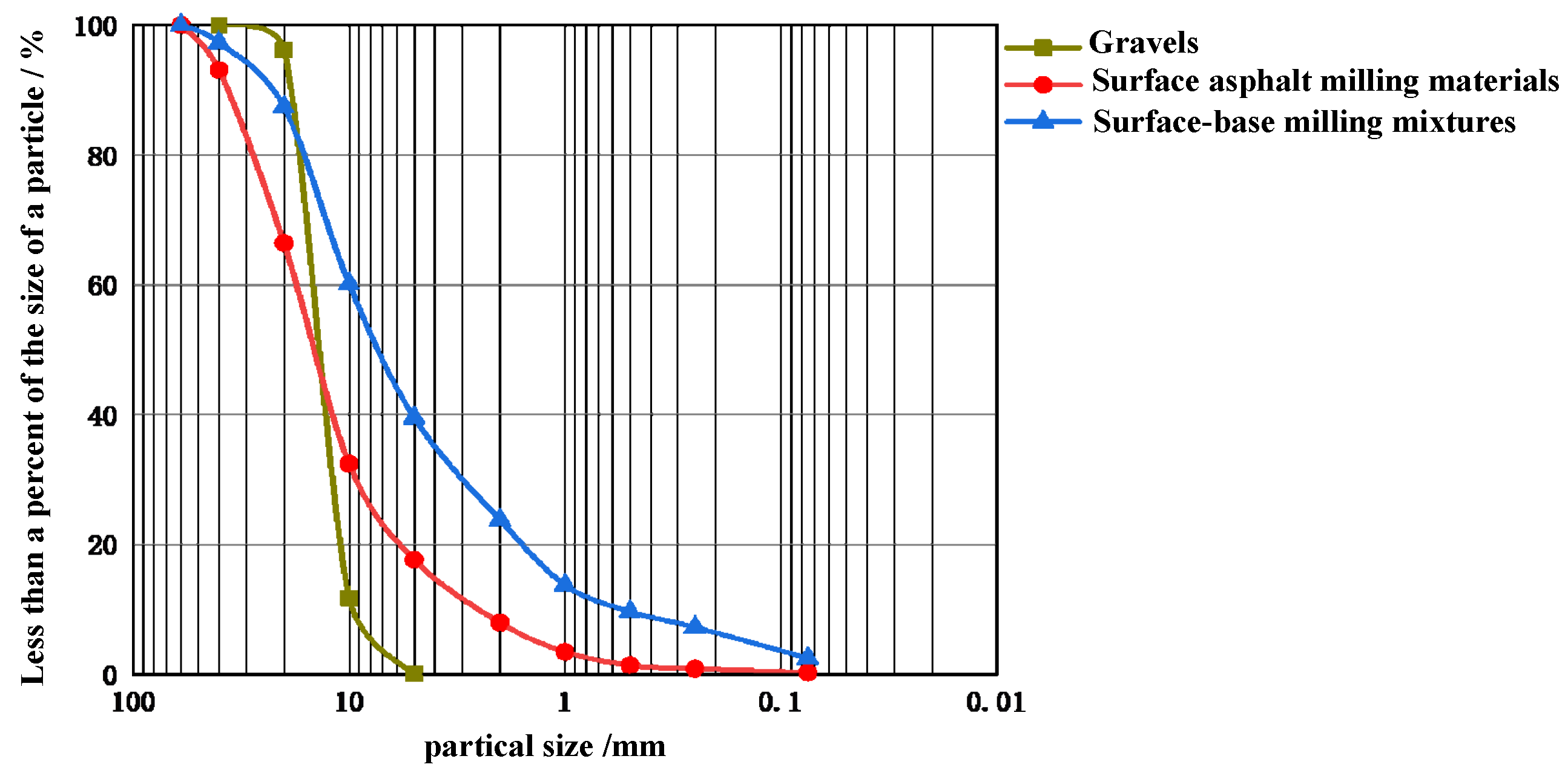Sustainability 15 04297 g002 Sustainability 15 04297 g002