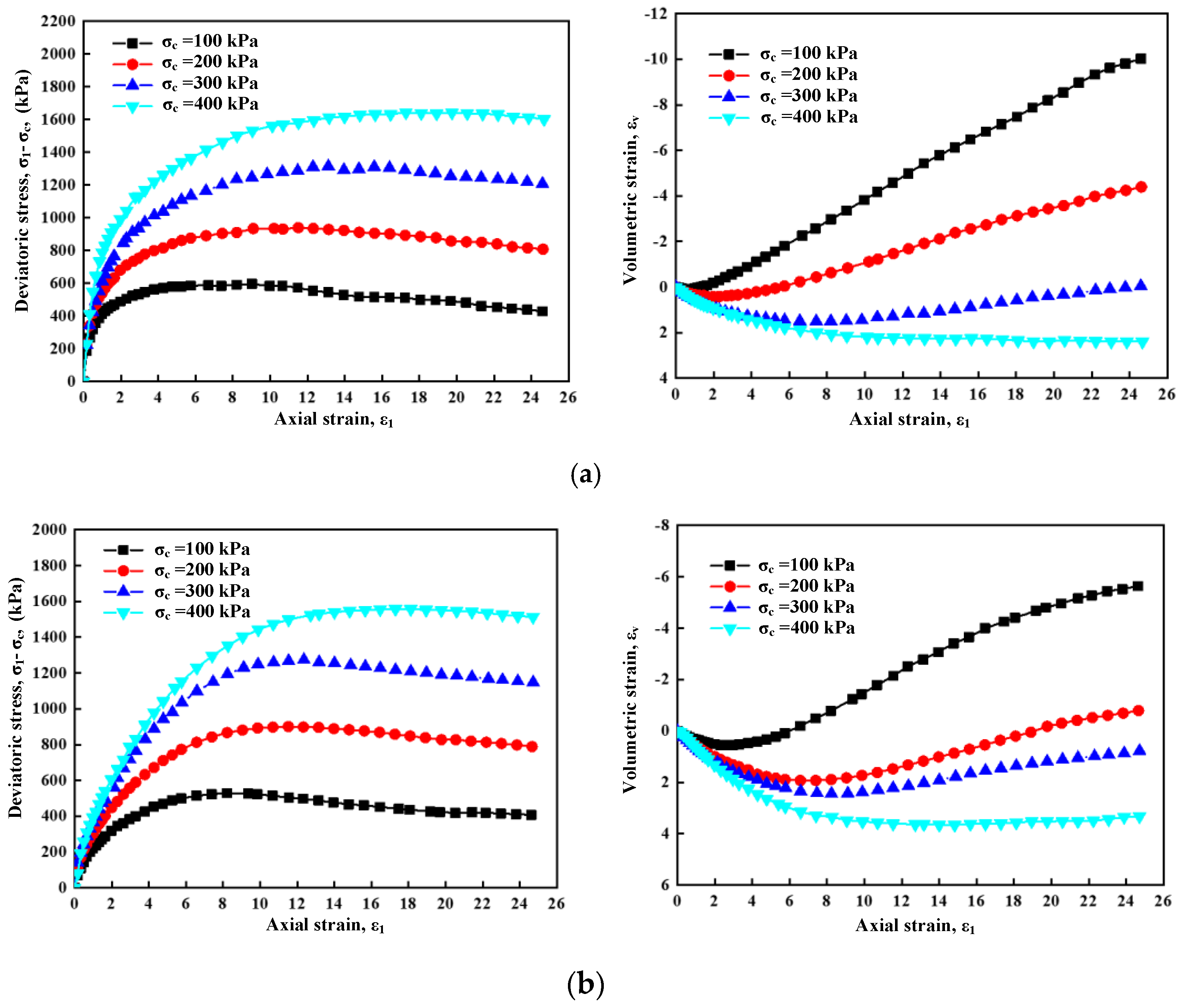 Sustainability 15 04297 g003a Sustainability 15 04297 g003a