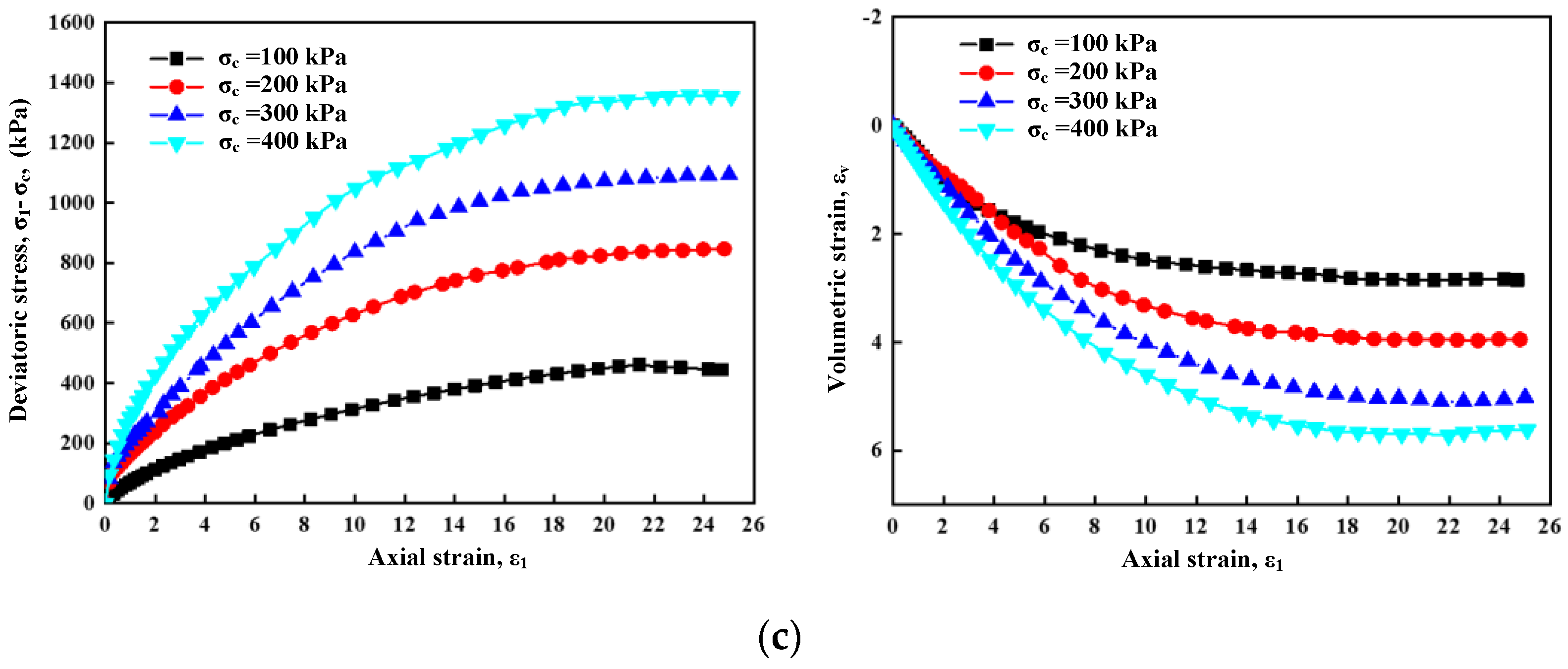 Sustainability 15 04297 g003b Sustainability 15 04297 g003b