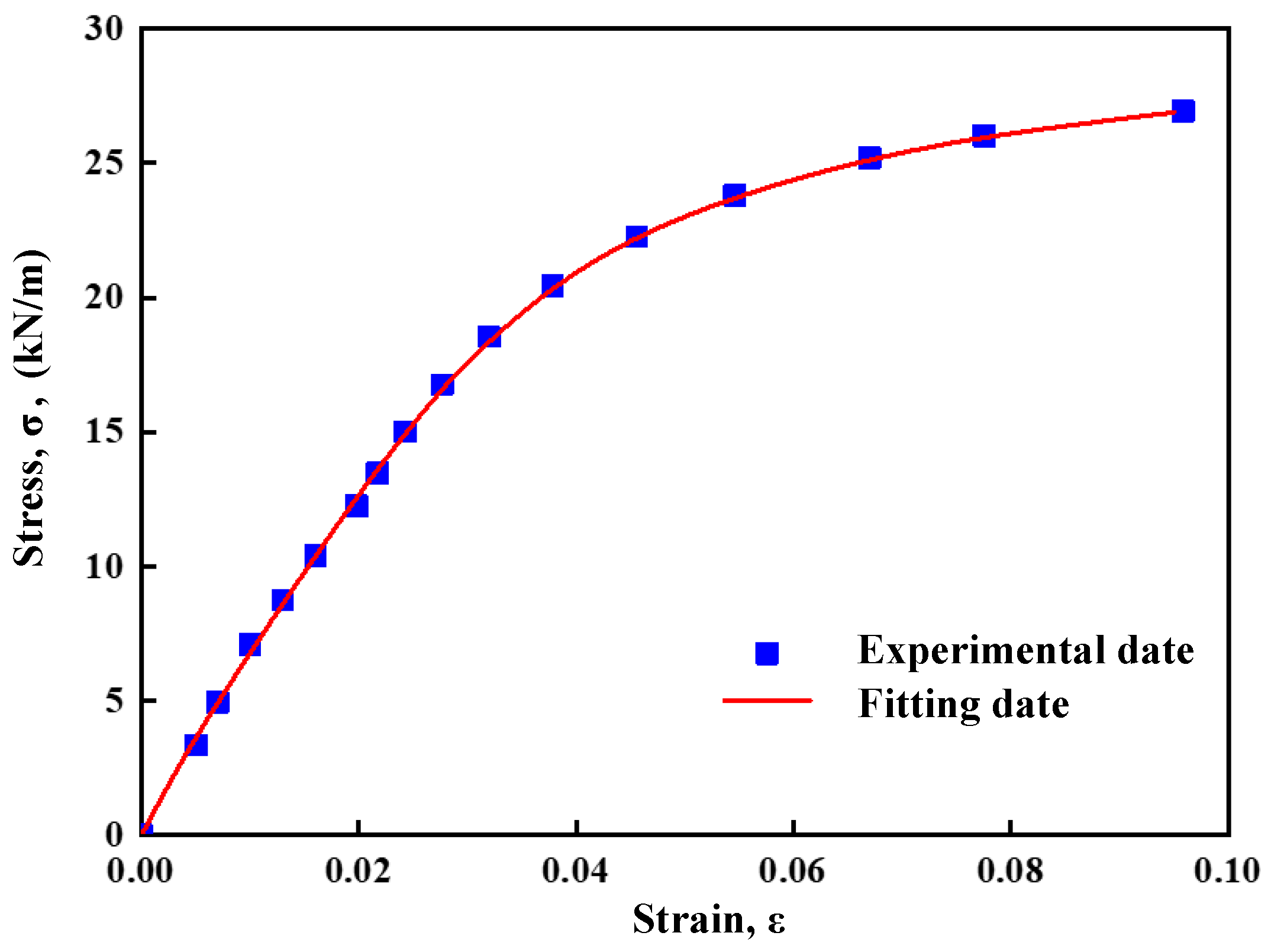 Sustainability 15 04297 g004 Sustainability 15 04297 g004