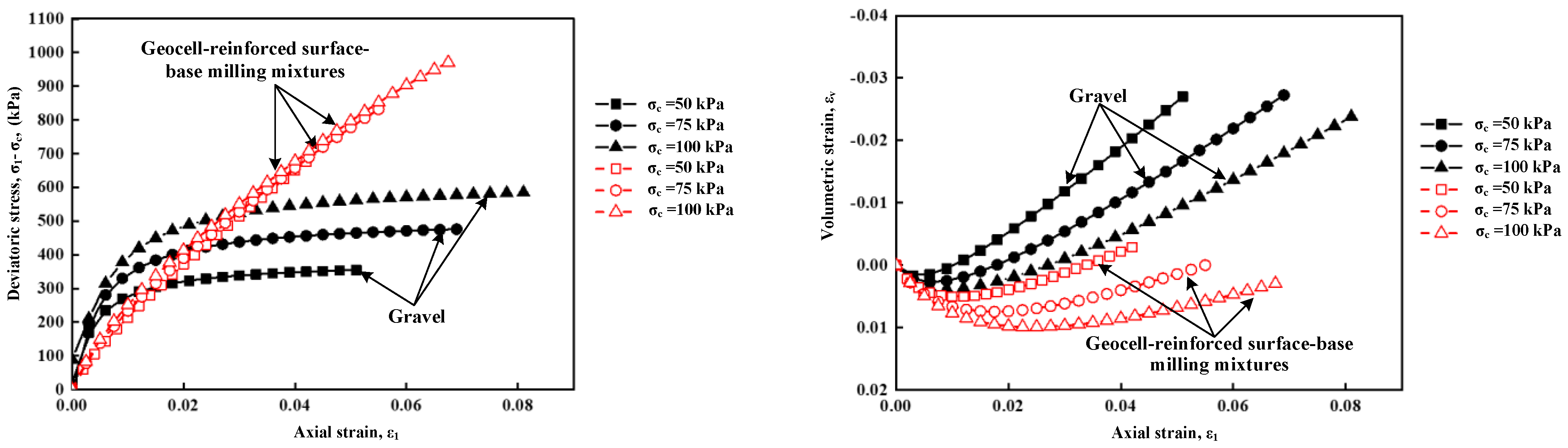 Sustainability 15 04297 g005 Sustainability 15 04297 g005