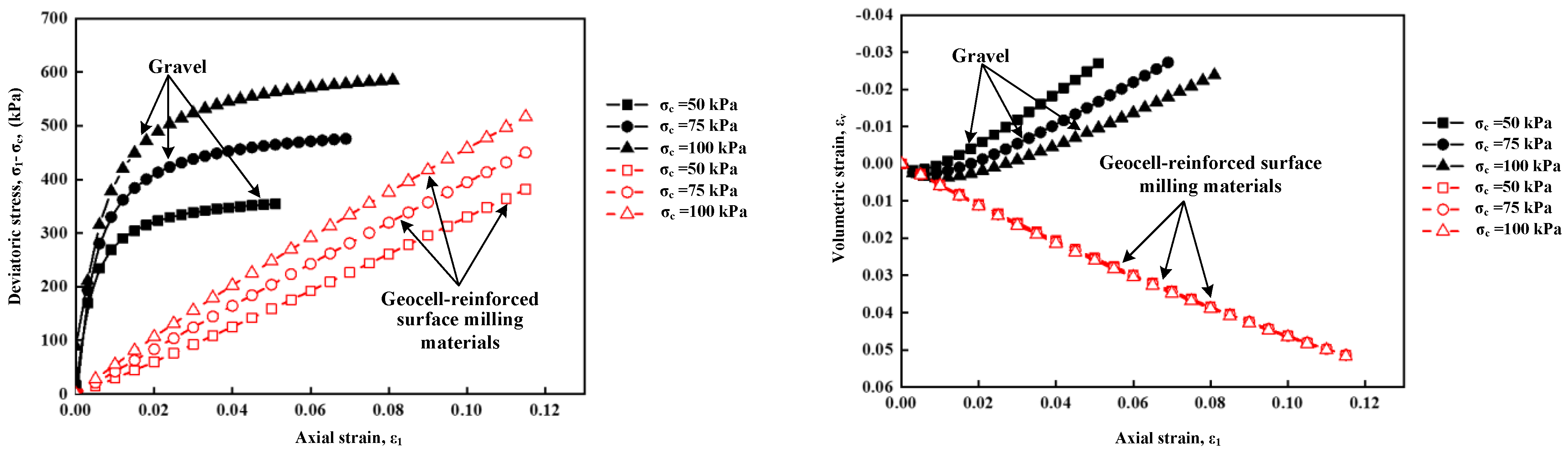 Sustainability 15 04297 g006 Sustainability 15 04297 g006