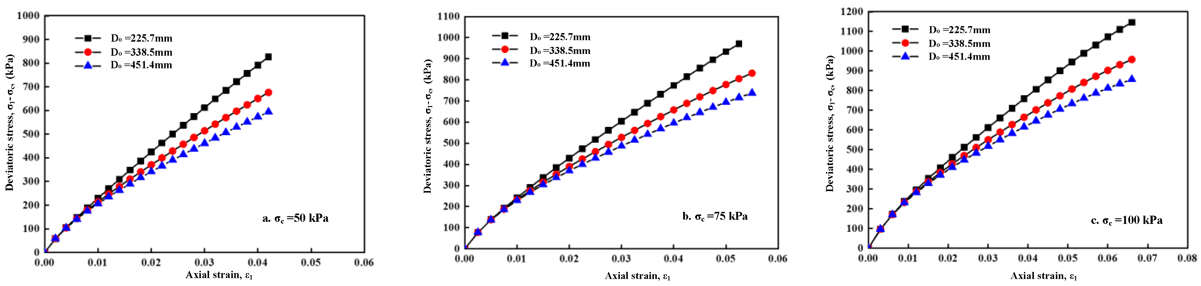 Sustainability 15 04297 g007 Sustainability 15 04297 g007