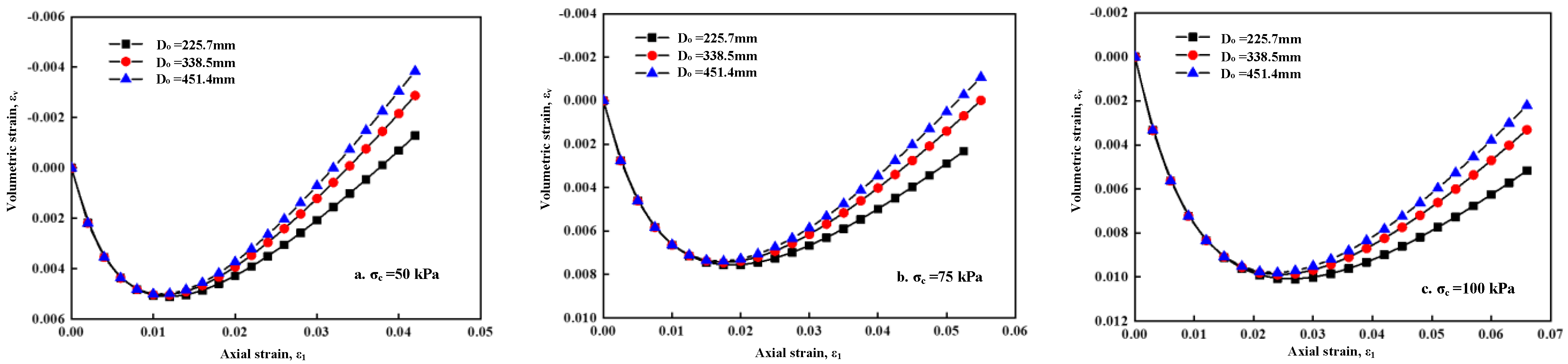 Sustainability 15 04297 g008 Sustainability 15 04297 g008