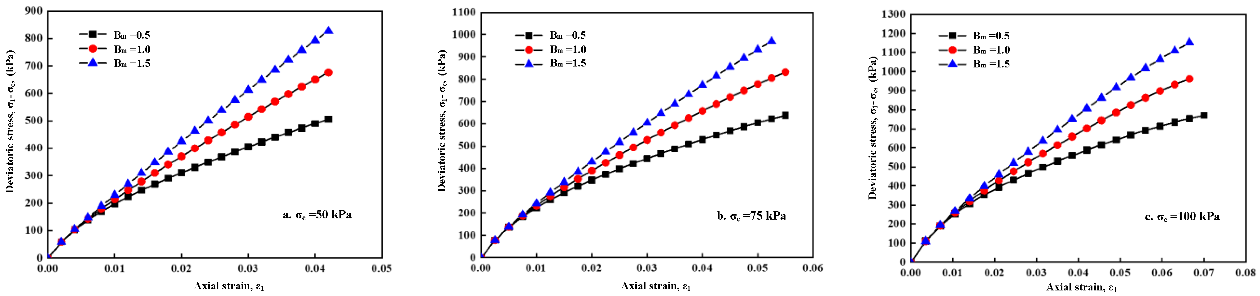 Sustainability 15 04297 g009 Sustainability 15 04297 g009