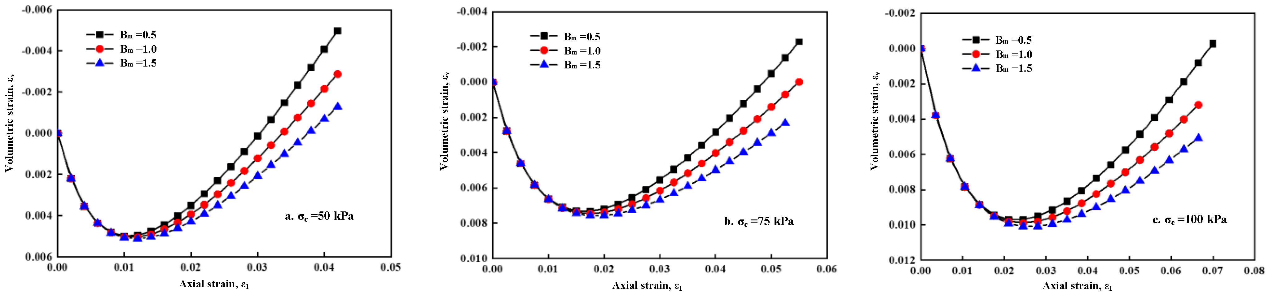 Sustainability 15 04297 g010 Sustainability 15 04297 g010