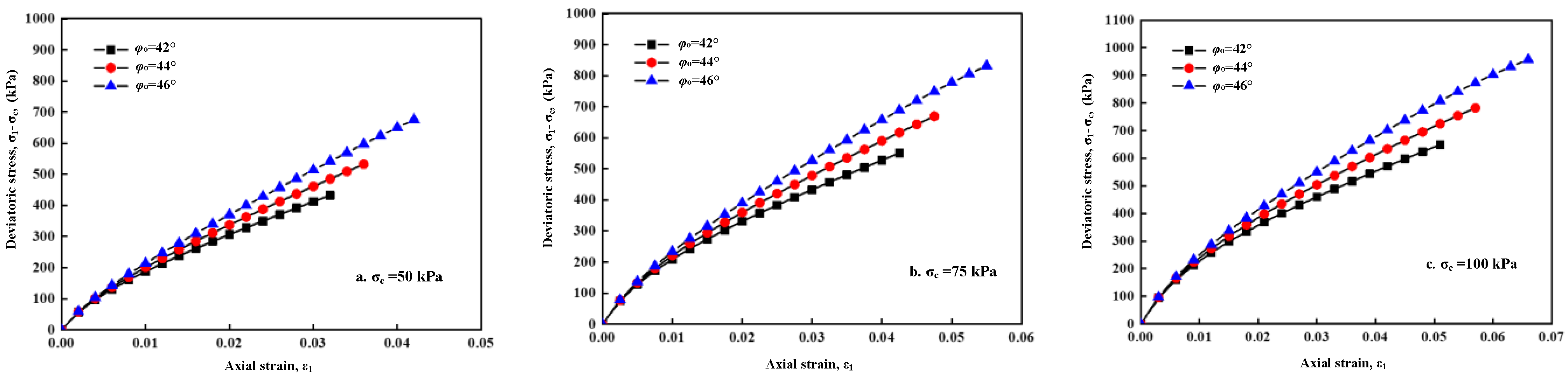 Sustainability 15 04297 g011 Sustainability 15 04297 g011