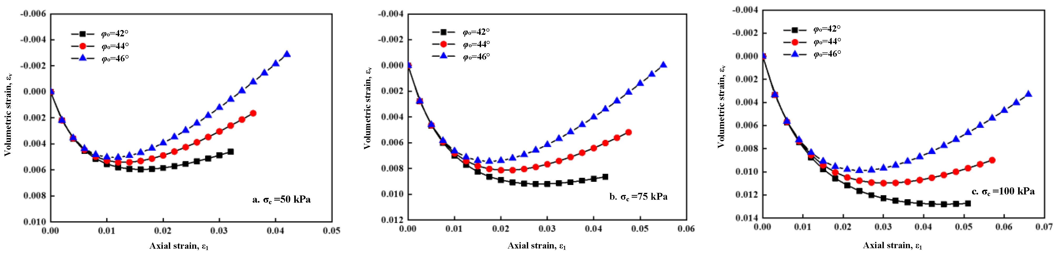 Sustainability 15 04297 g012 Sustainability 15 04297 g012