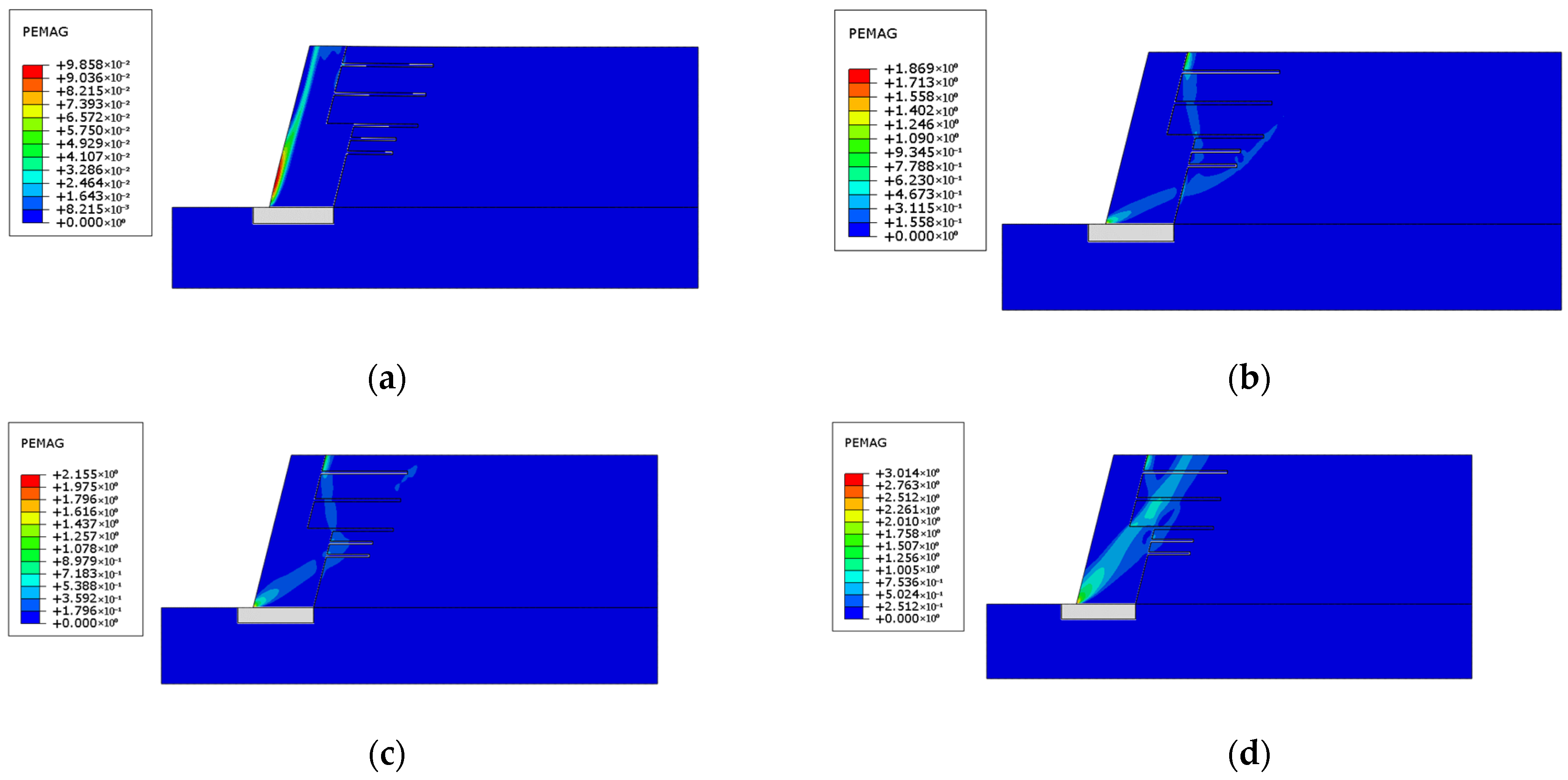 Sustainability 15 04297 g016 Sustainability 15 04297 g016