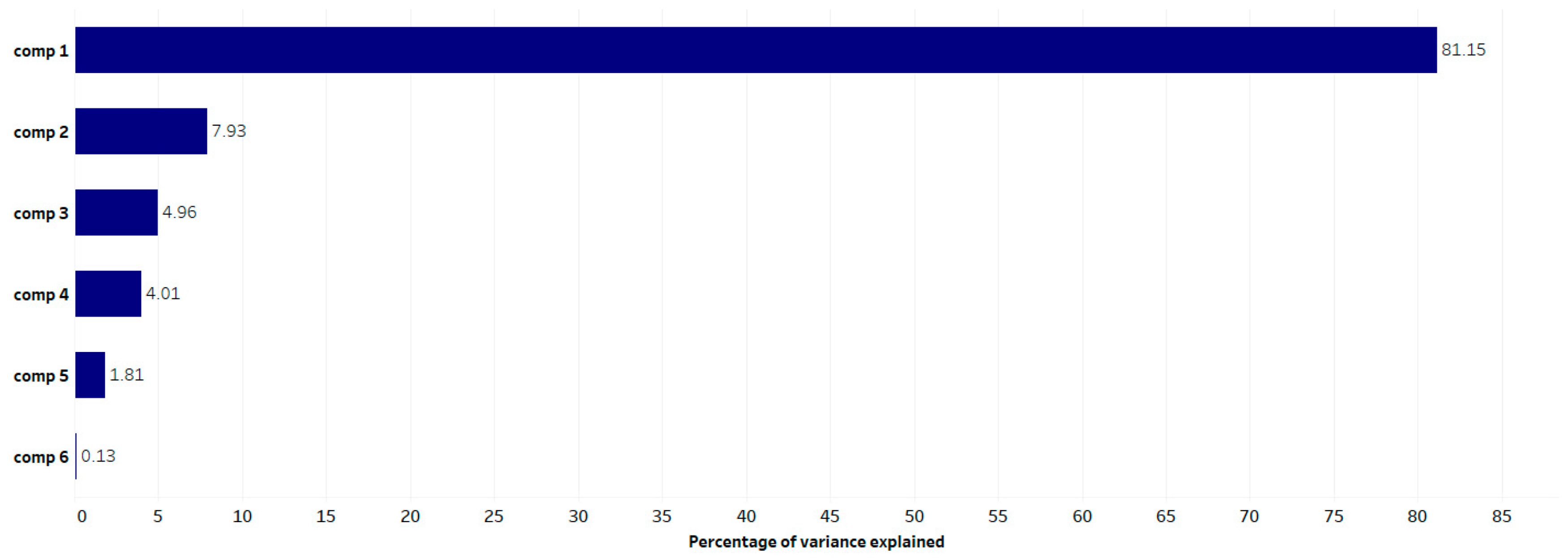 Sustainability 15 04299 g009 550