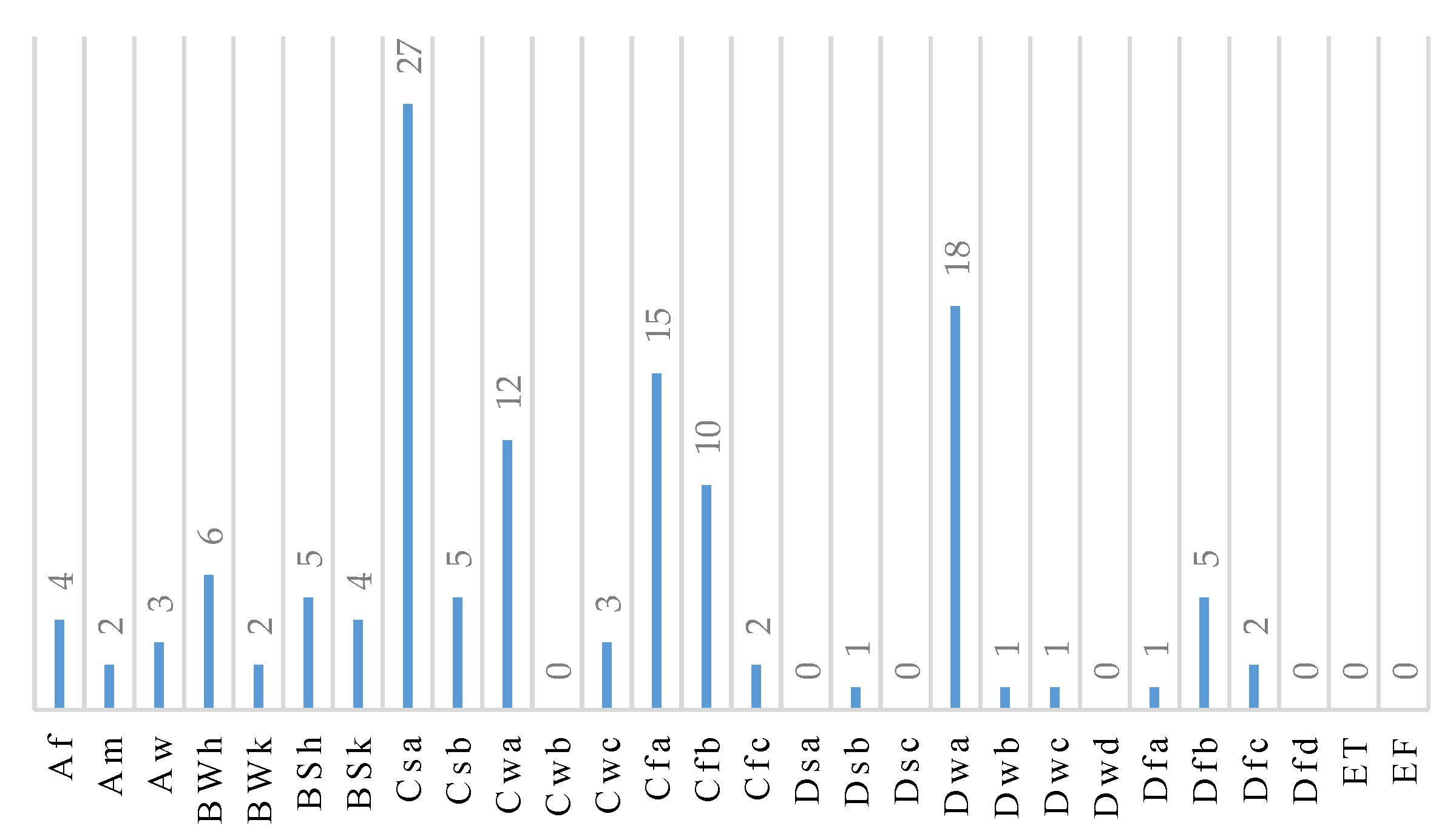 Sustainability 15 04303 g010