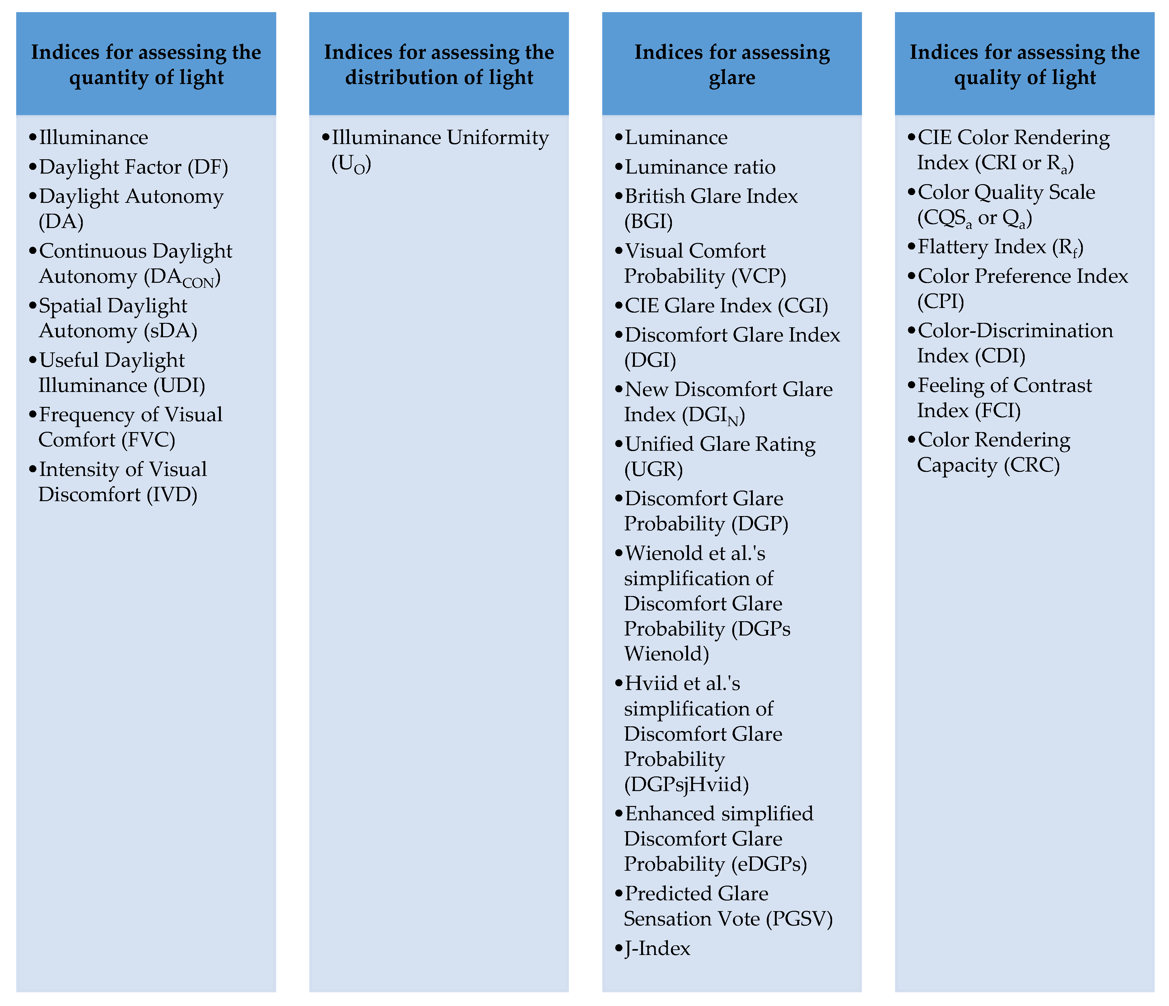 Sustainability 15 04303 g014