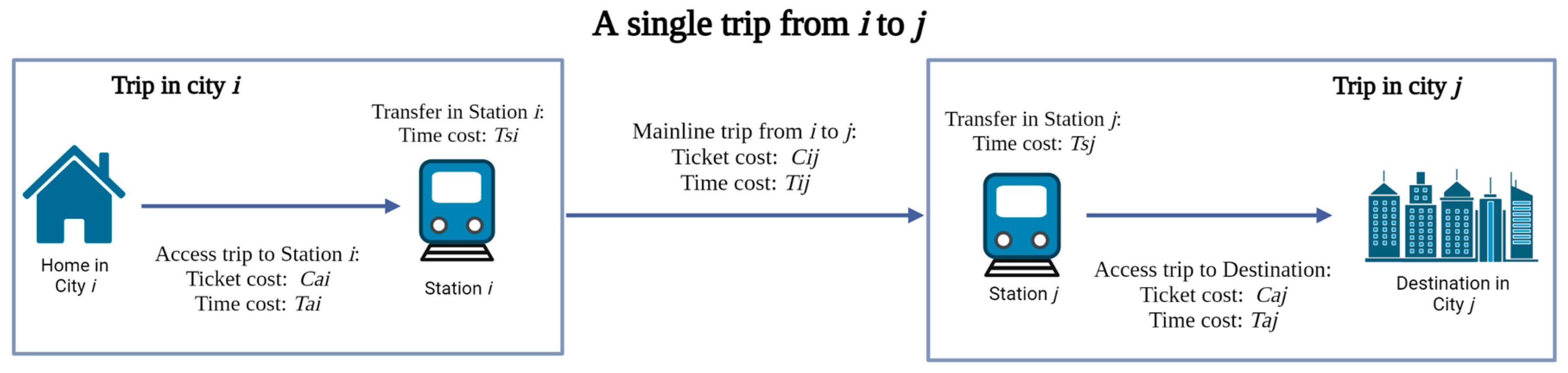 Sustainability 15 04309 g002 Sustainability 15 04309 g002