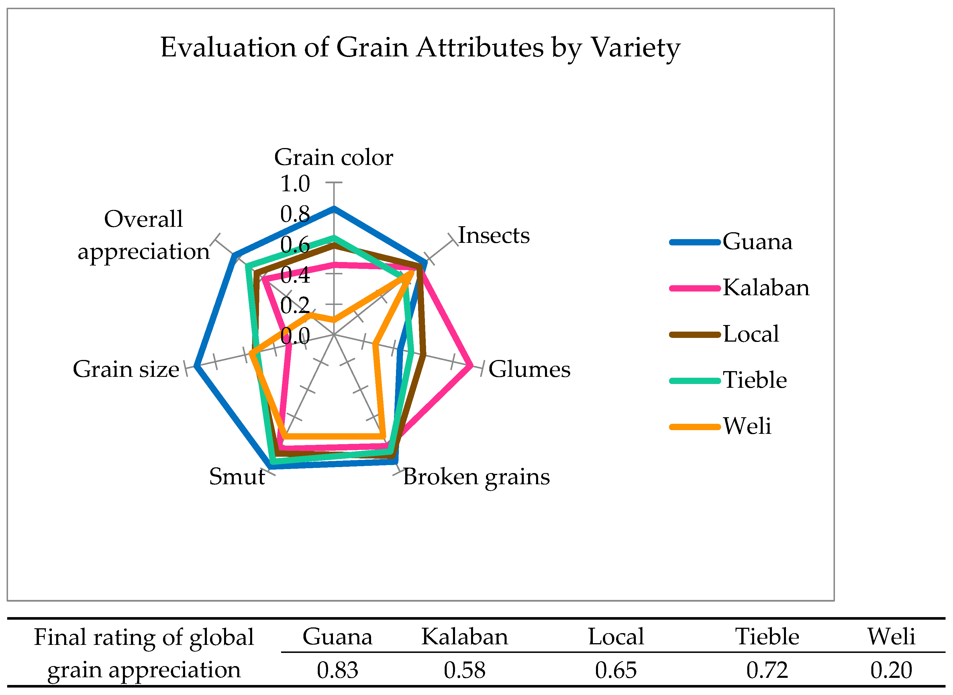 Sustainability 15 04312 g001 Sustainability 15 04312 g001