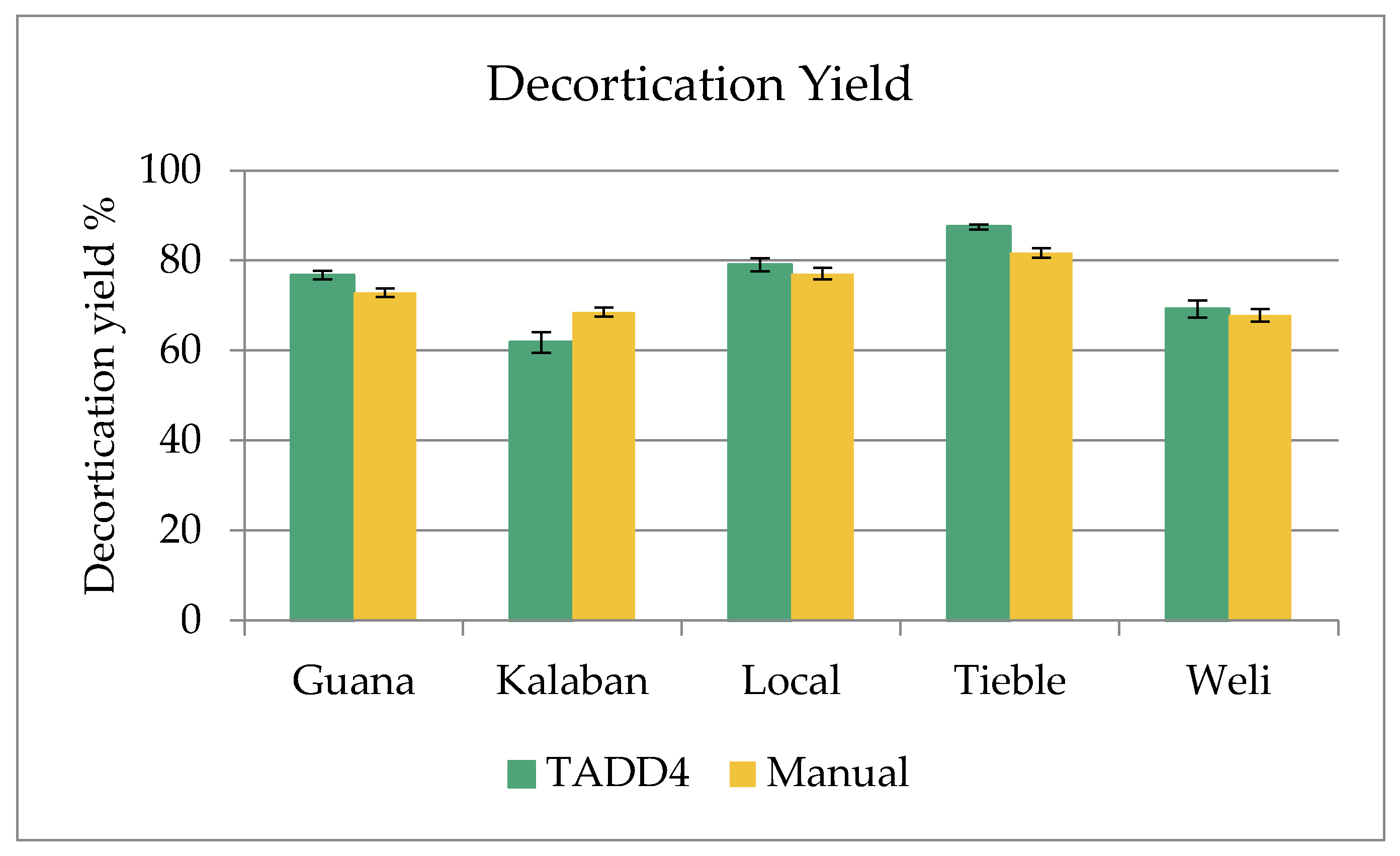 Sustainability 15 04312 g002 Sustainability 15 04312 g002