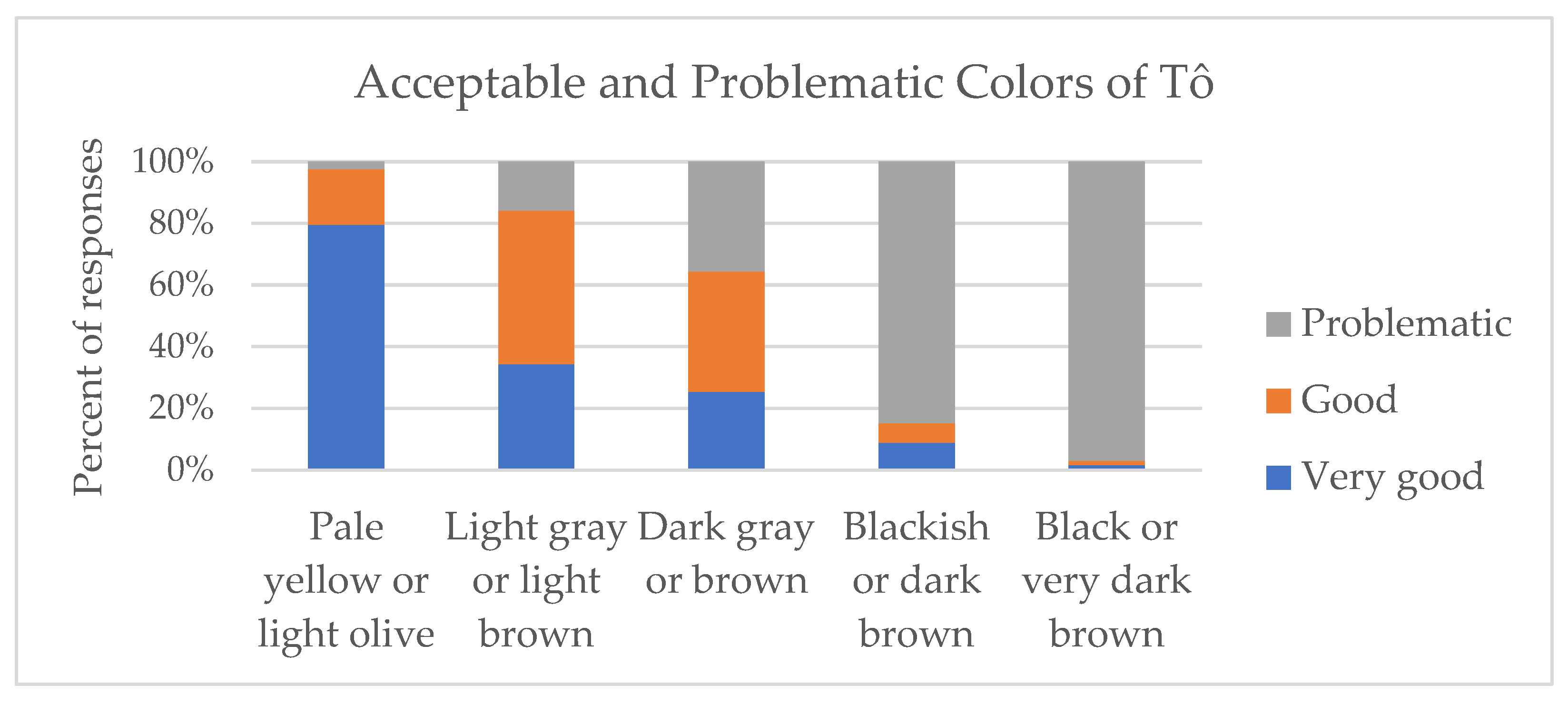 Sustainability 15 04312 g003 Sustainability 15 04312 g003