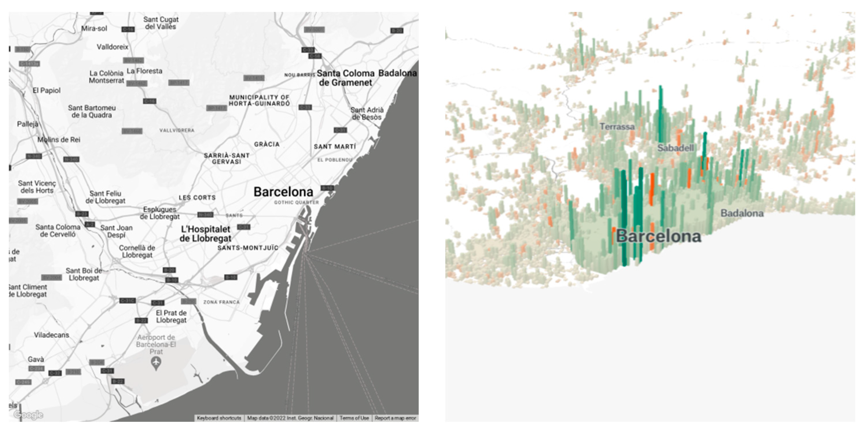 Sustainability 15 04313 g004