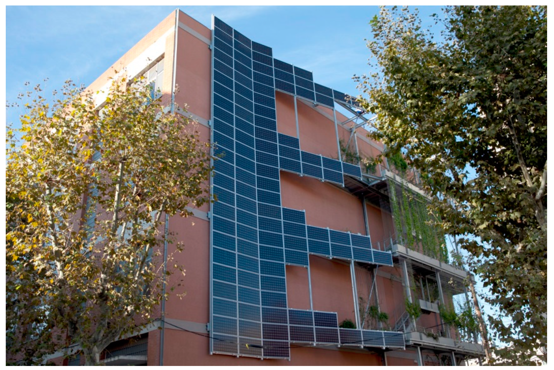 Sustainability 15 04313 g006