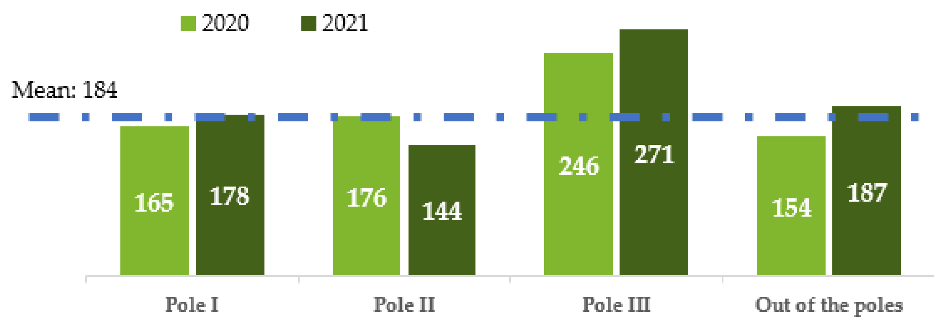 Sustainability 15 04319 g006
