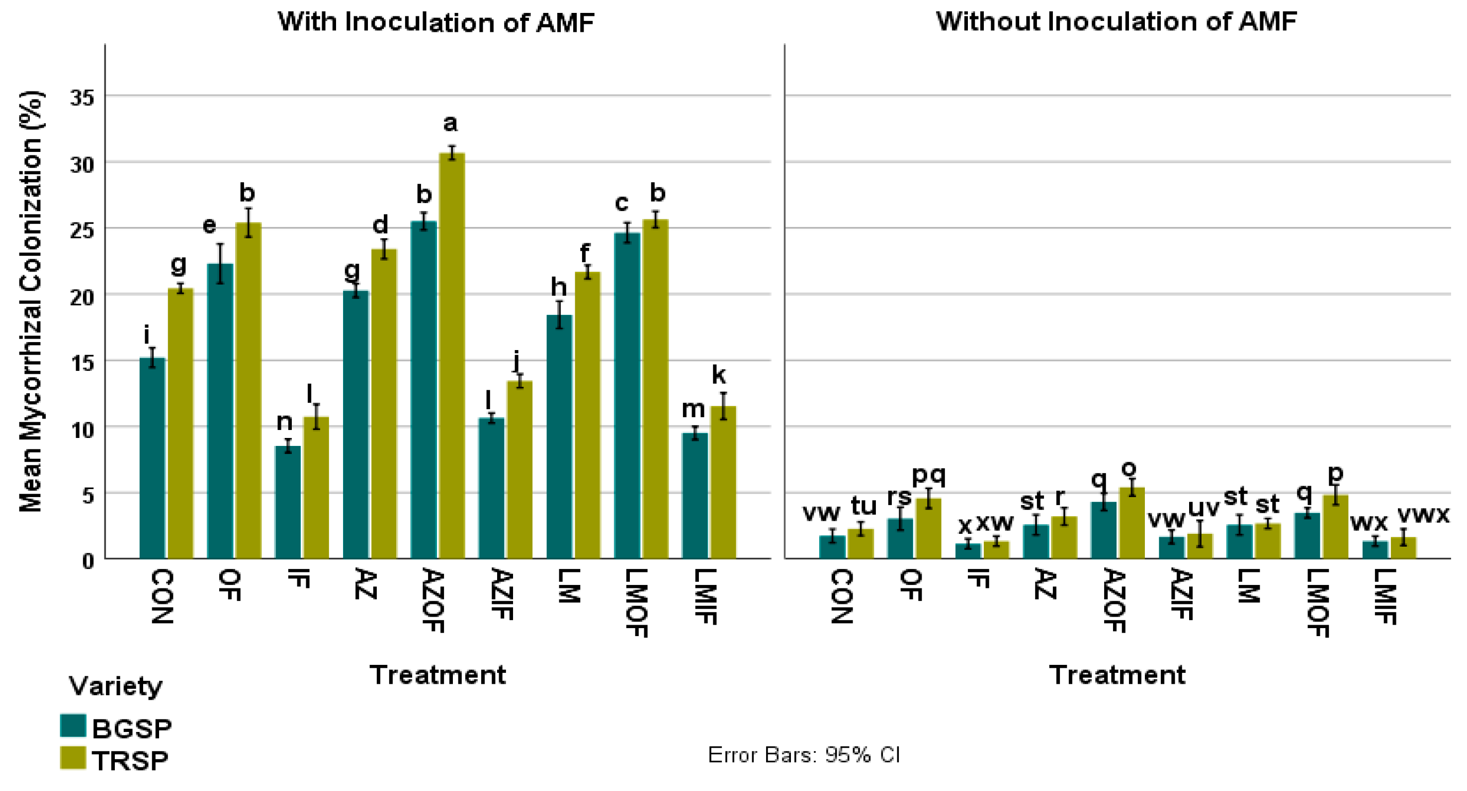 Sustainability 15 04320 g002 Sustainability 15 04320 g002