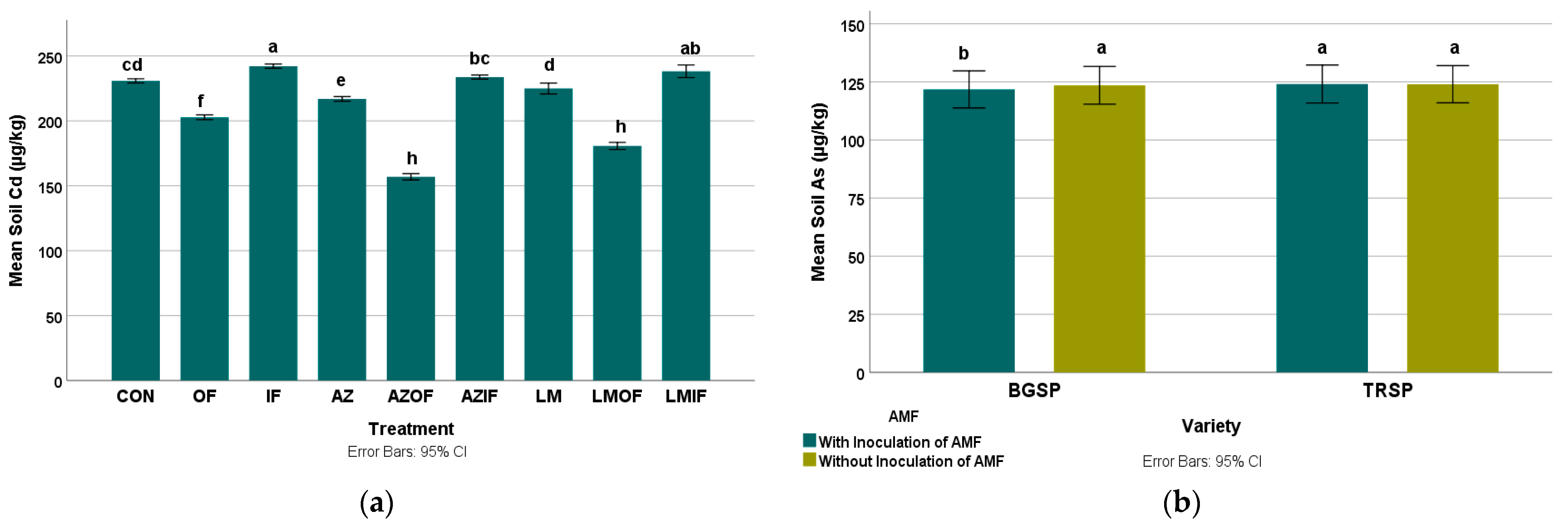Sustainability 15 04320 g003 Sustainability 15 04320 g003