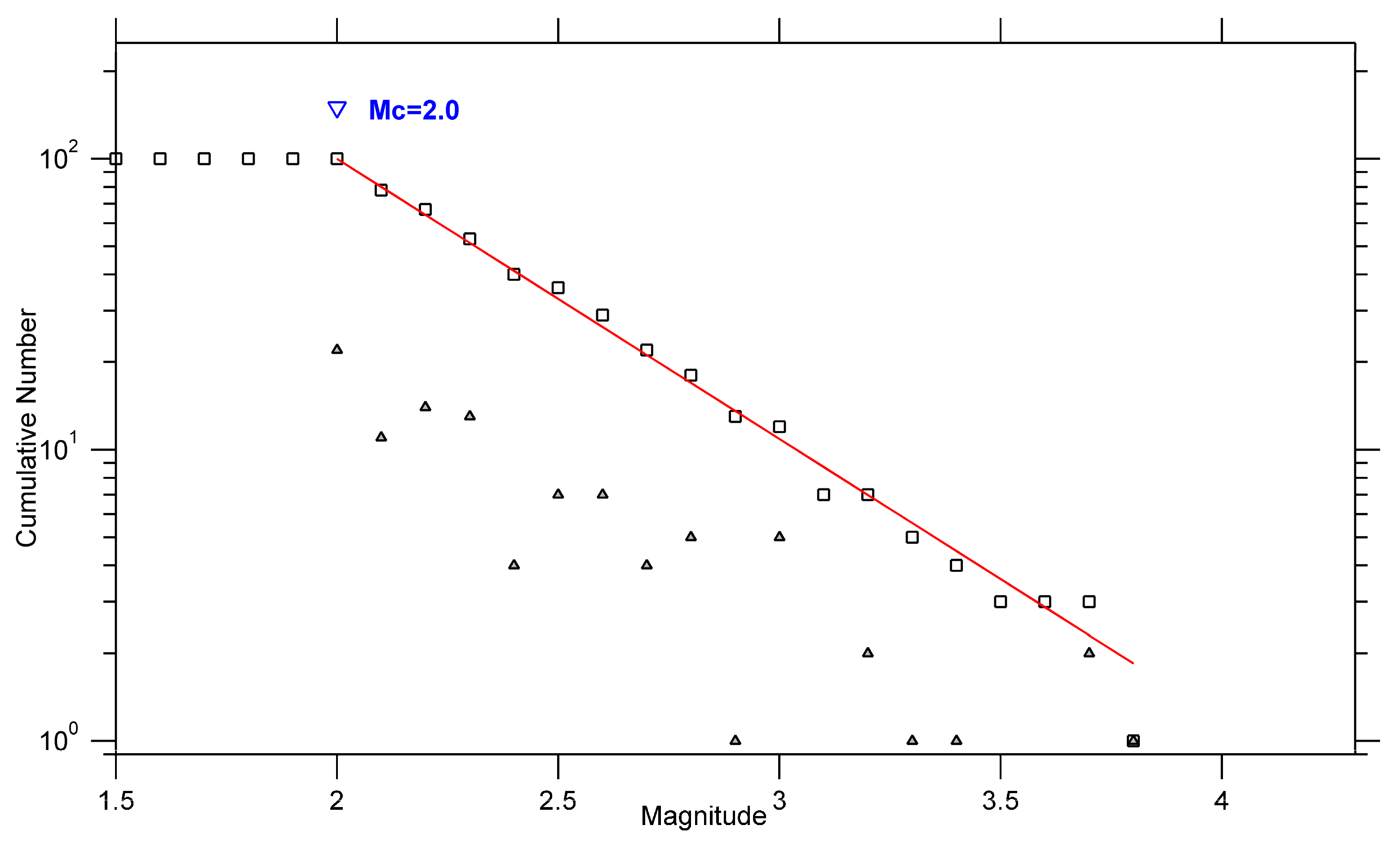 Sustainability 15 04321 g009 Sustainability 15 04321 g009