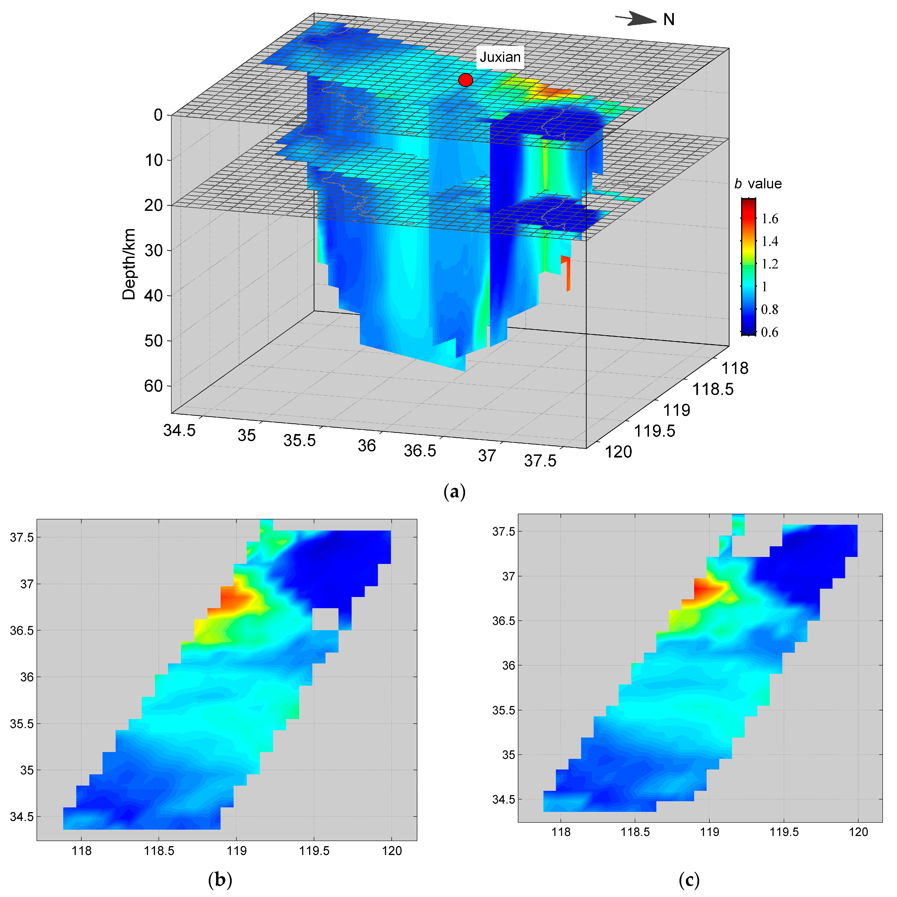Sustainability 15 04321 g010 Sustainability 15 04321 g010